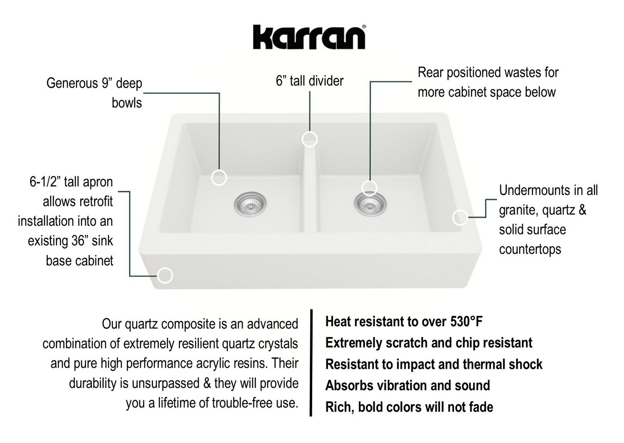 Karran QAR-750-WH-PK1 Kitchen-Sinks - View #7
