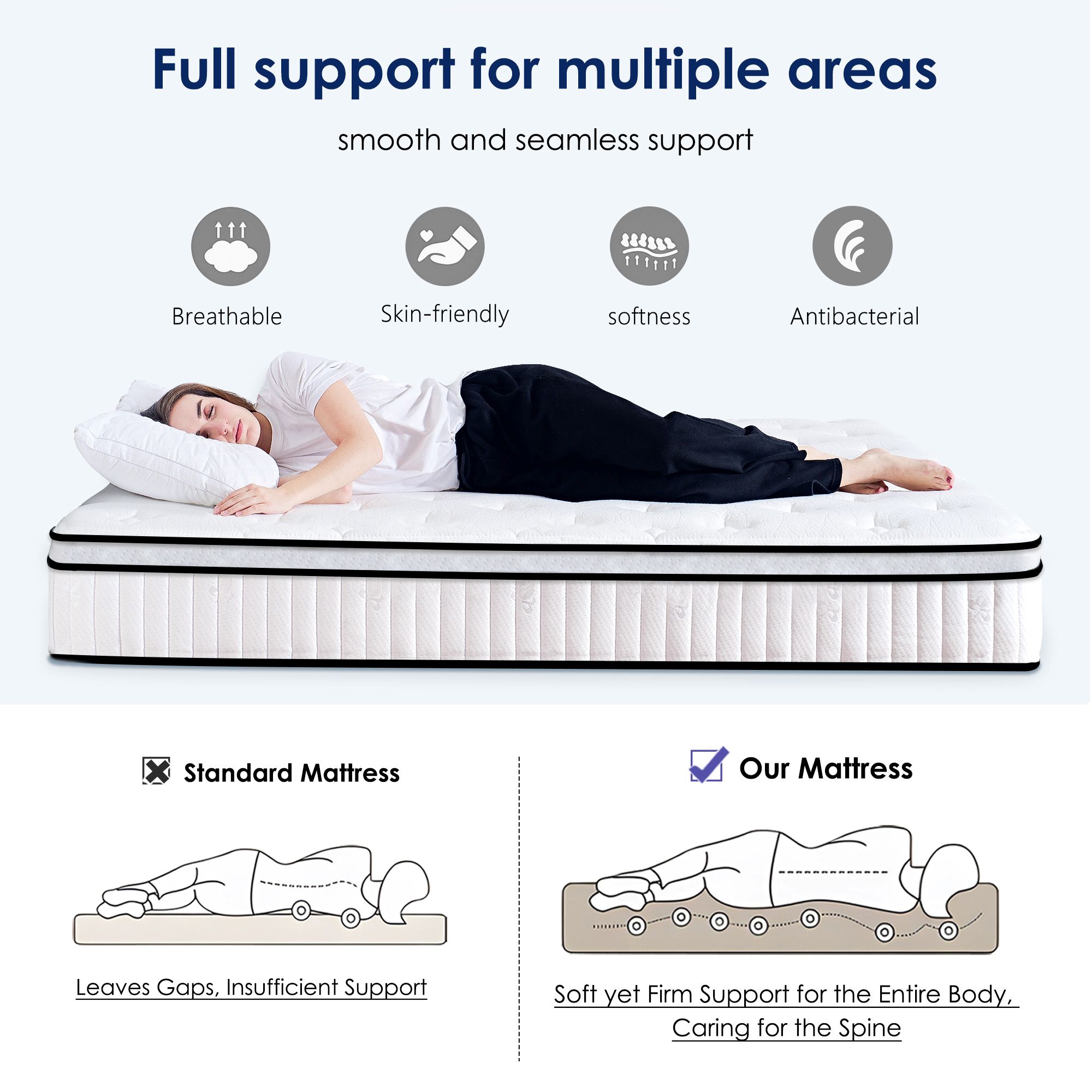 Circle 55 LS20ZSPF-H5A10F Mattresses-Boxsprings - View #9