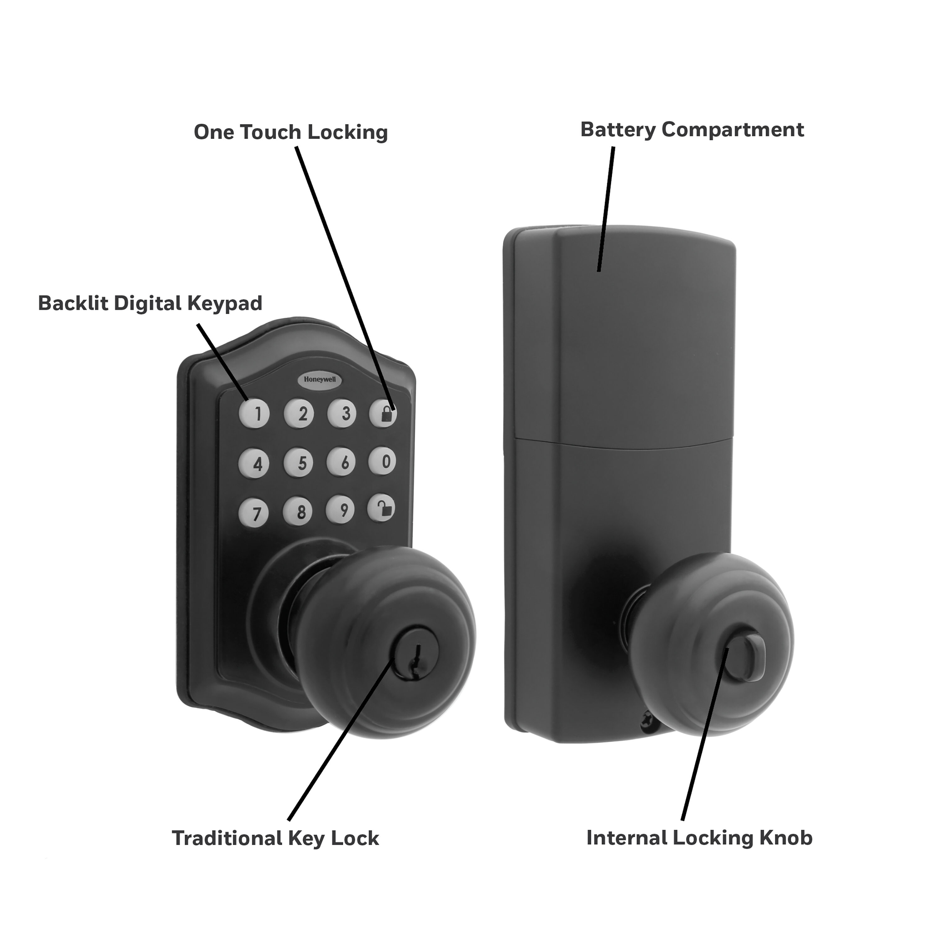 Honeywell Matte Black Electronic Knob with Lighted Keypad in the
