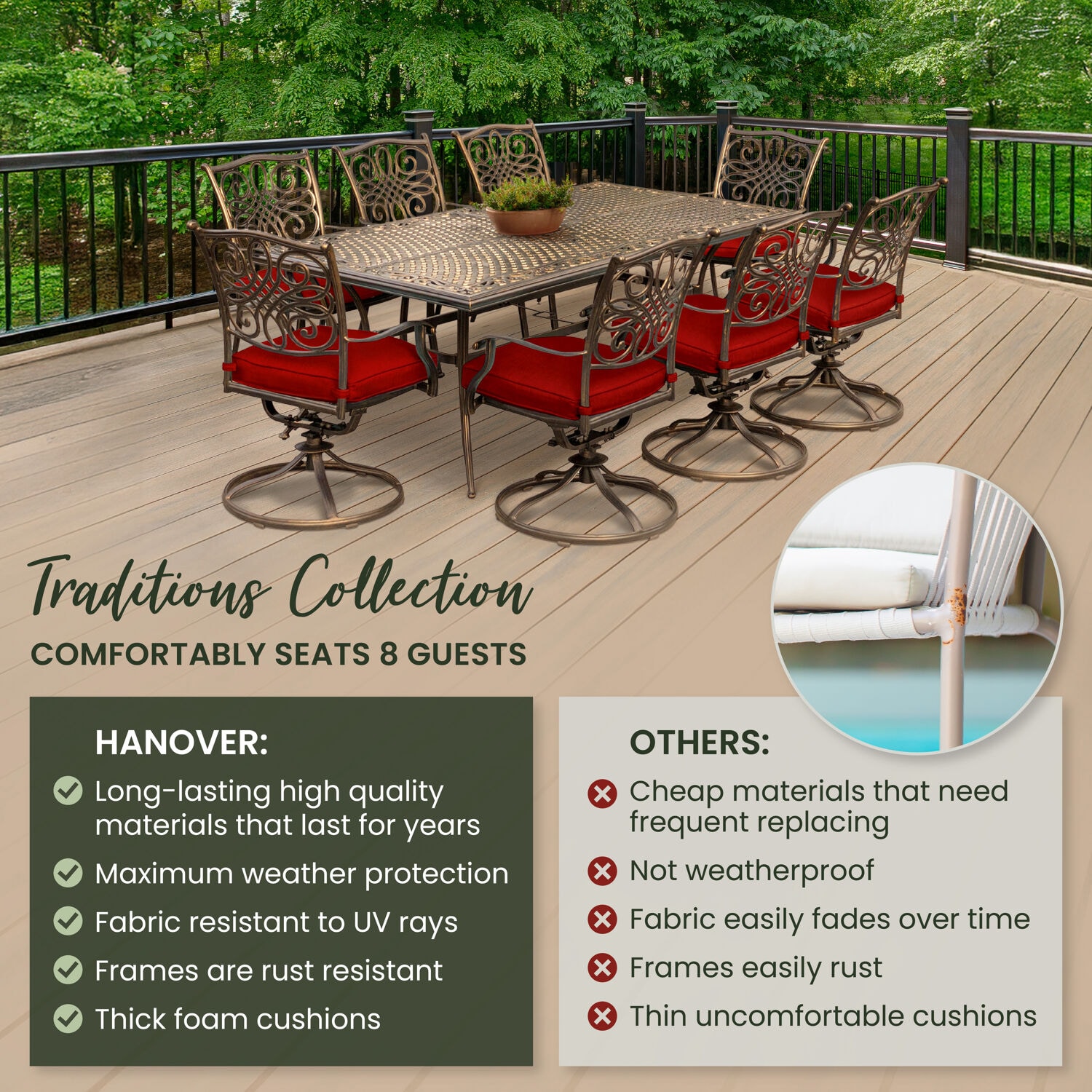 Hanover 9-Piece Bronze Aluminum Outdoor Dining Set with Red Cushions