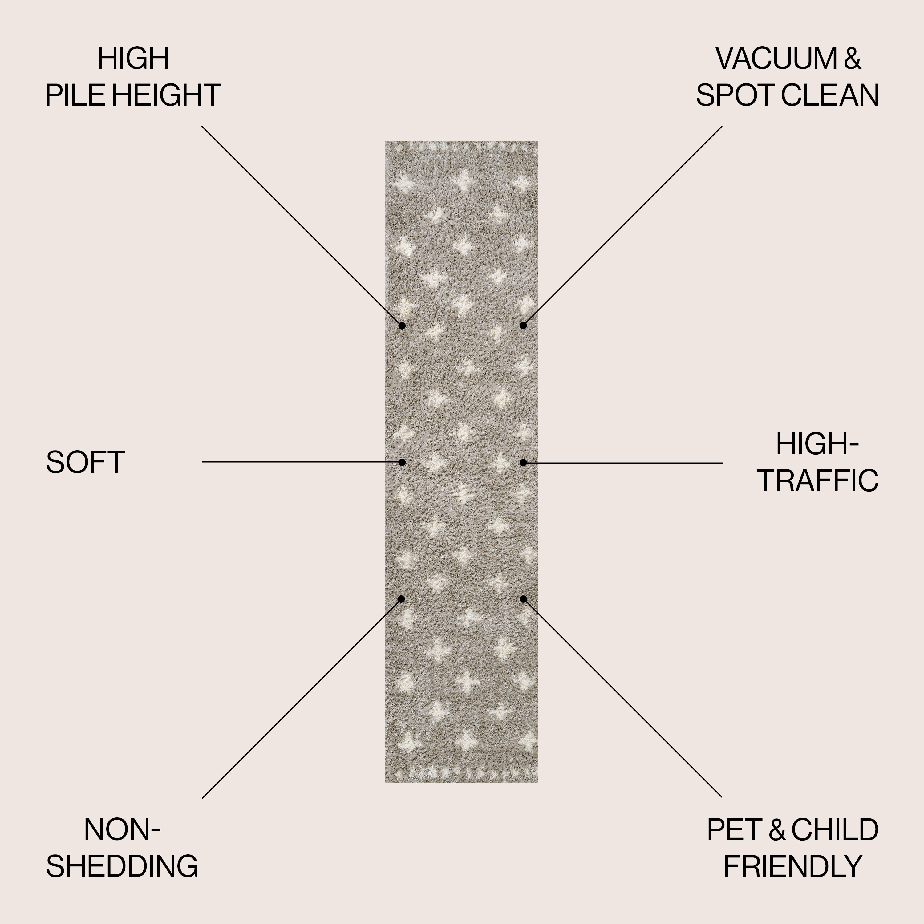 JONATHAN  Y MOH403B-28 rugs - View #3