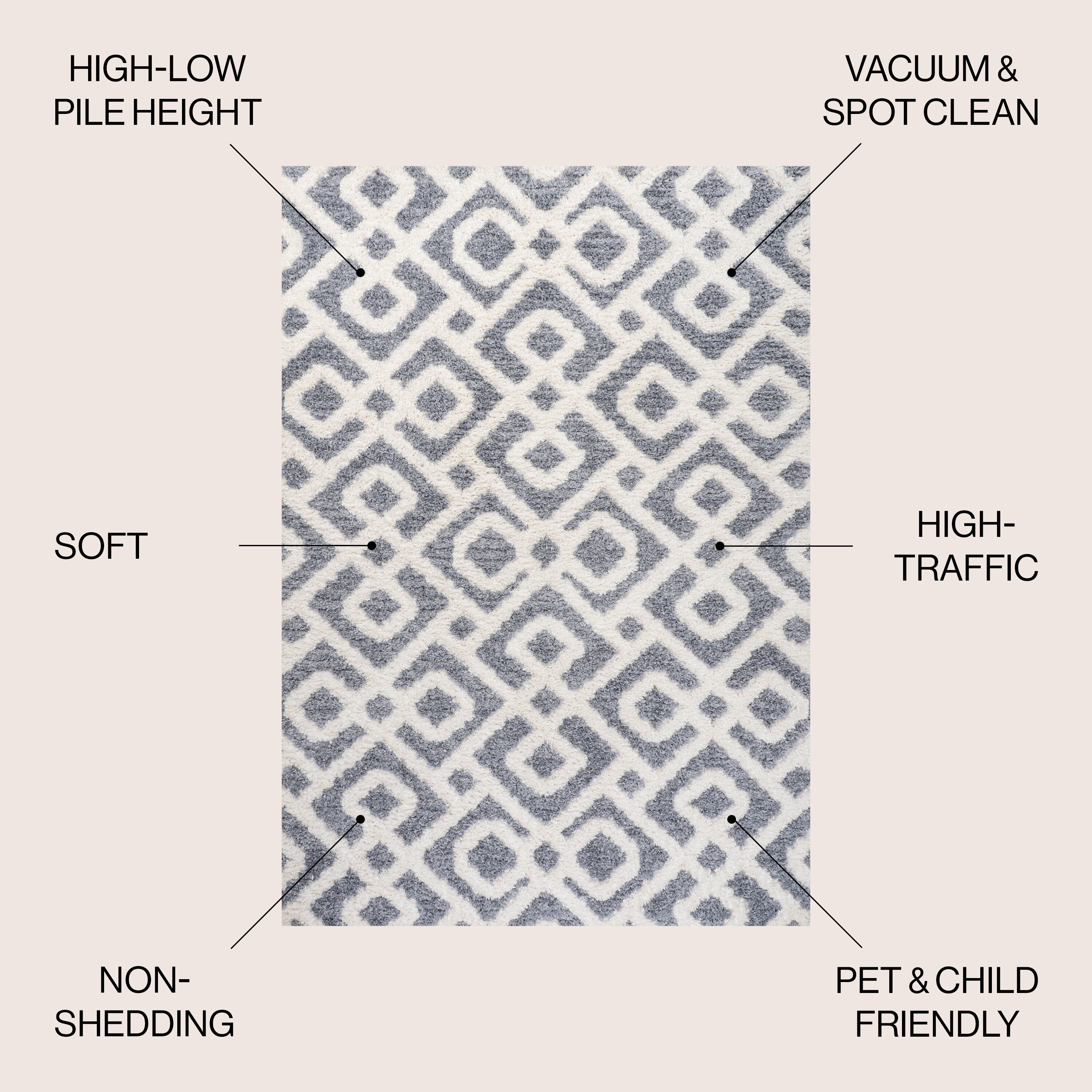 Astrid Retro Trellis High-Low Cream and Gray 5' x 8' Area Rug