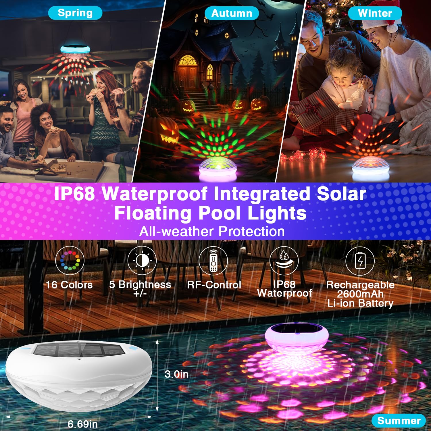 Vrbgify LVG0716V074 Pool-Lights - View #4