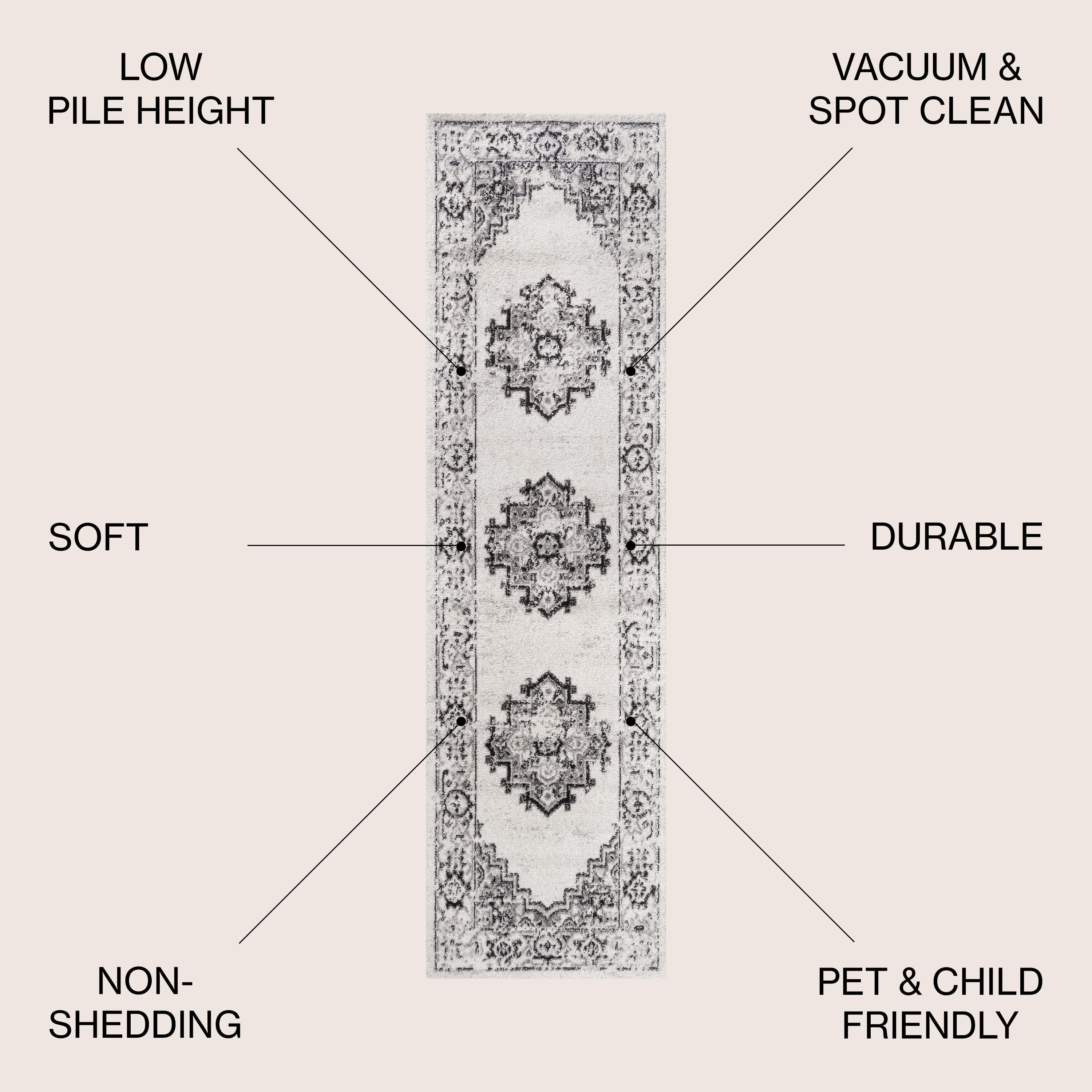 JONATHAN  Y BMF107B-28 rugs - View #3