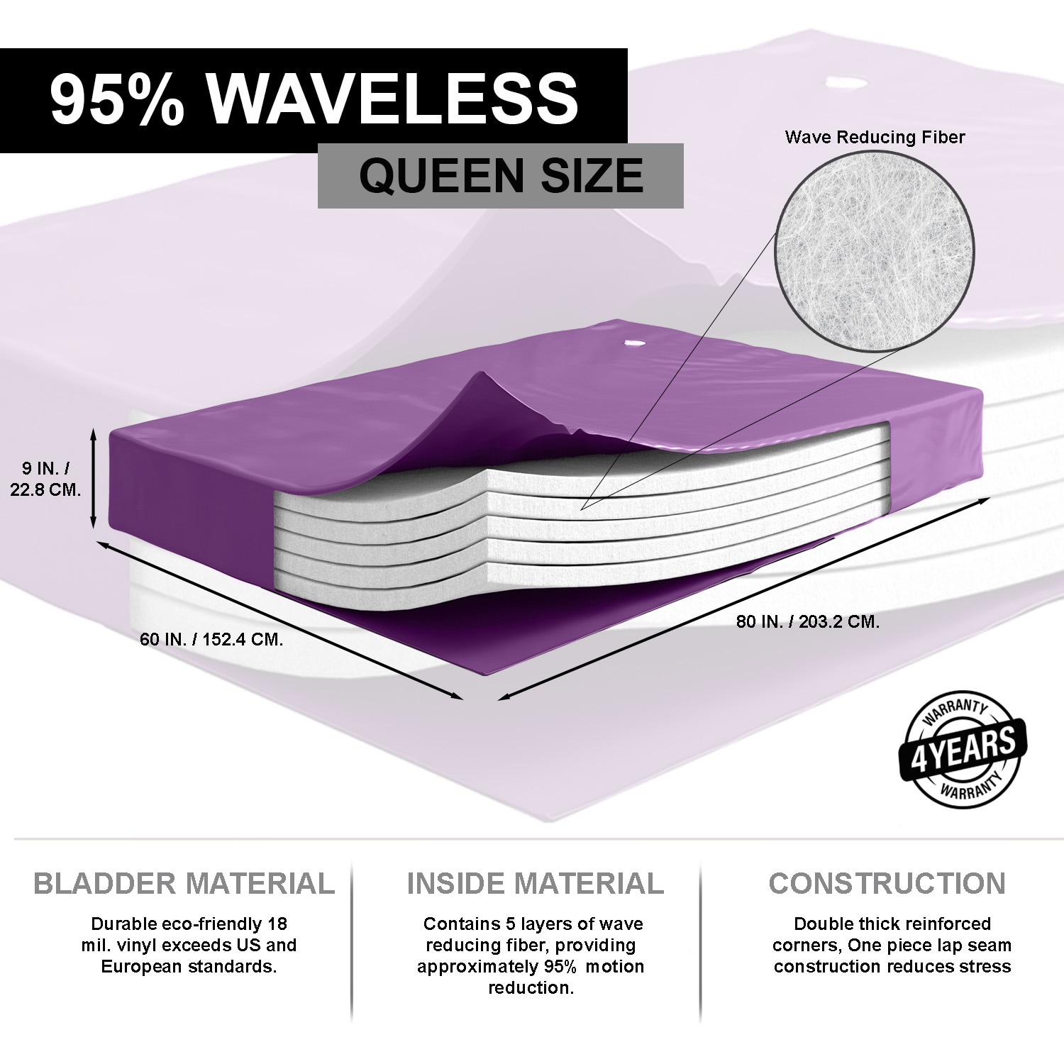 Boyd Sleep MT00817QN waterbeds - View #4