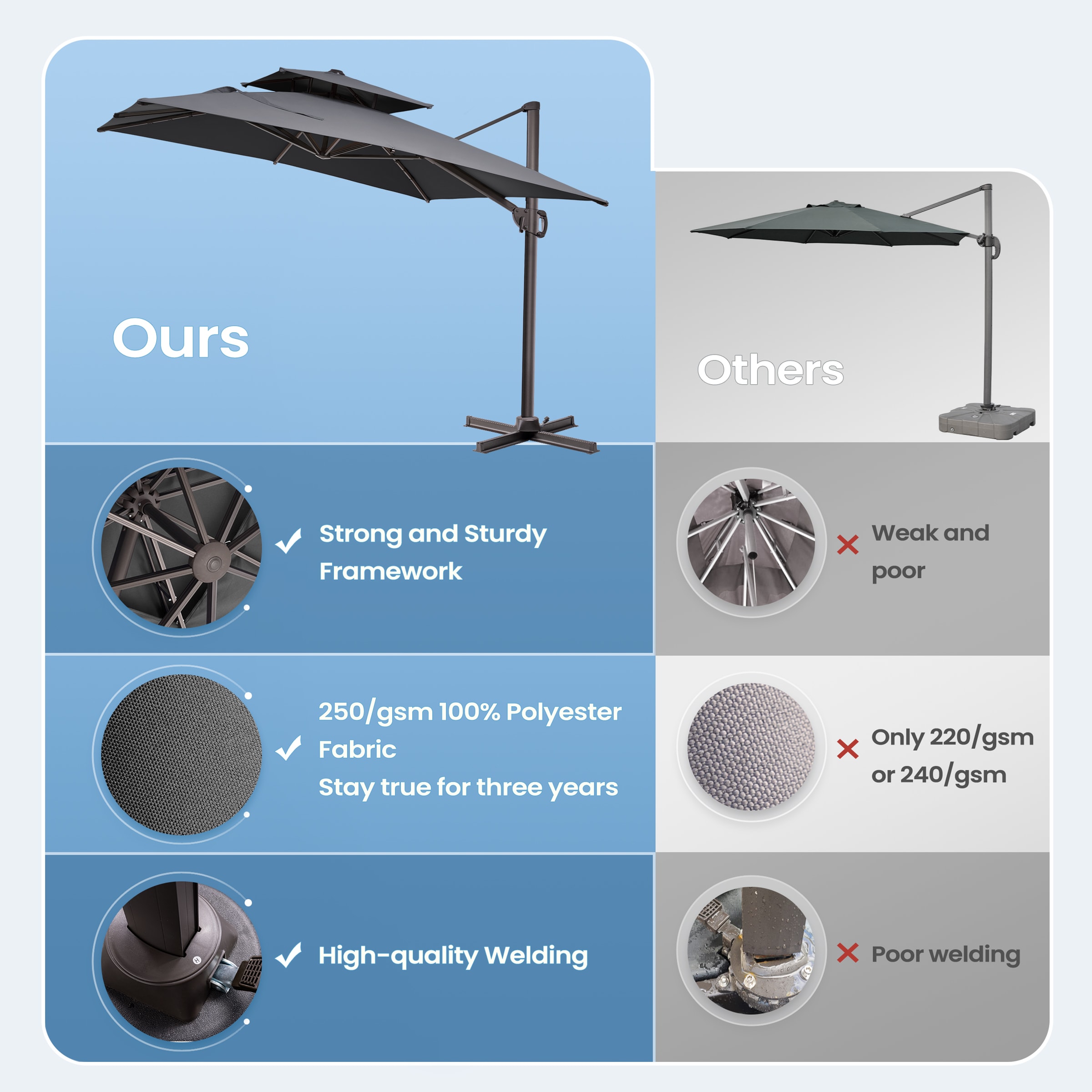 Crestlive Products CL-PU049DGY Umbrellas-2 - View #4