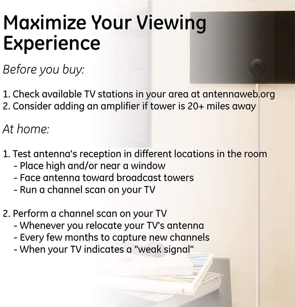 GE 33698 antennas - View #3
