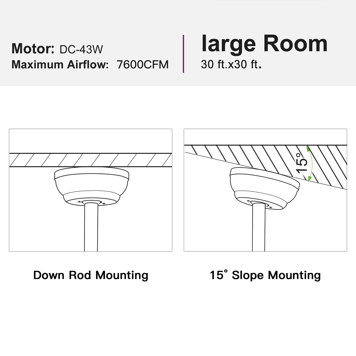 WELLFOR GYH56-1125-3WH Ceiling-Fans - View #15
