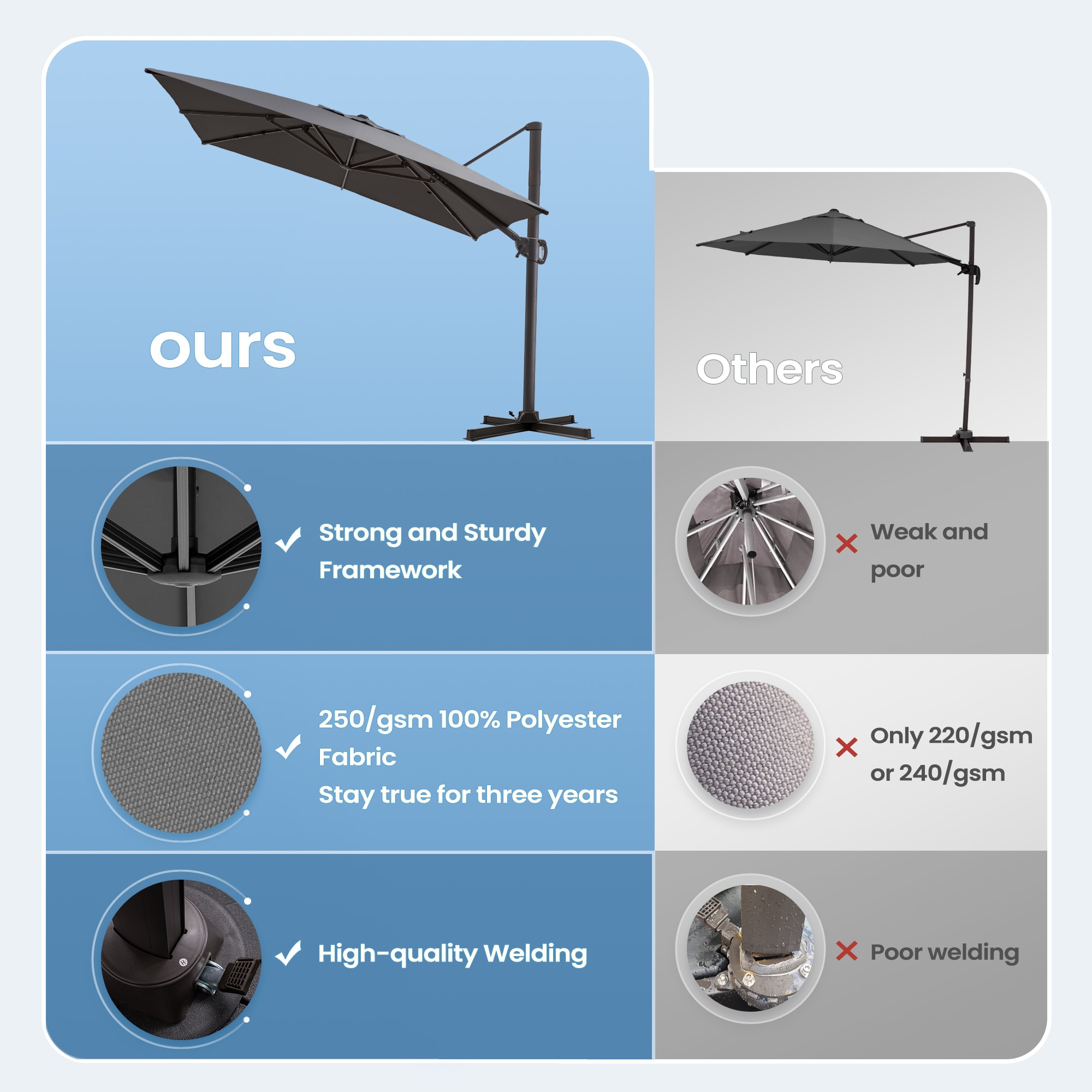 Crestlive Products CL-PU059DGY Umbrellas-2 - View #9