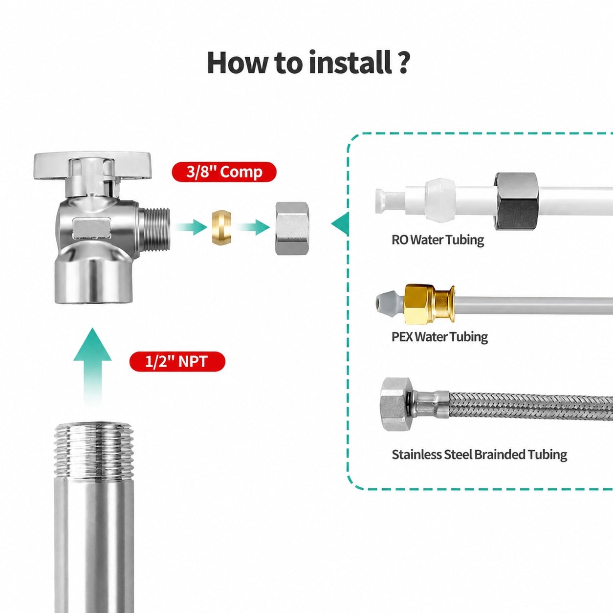 Justincity LJT0812P344 Shut-Off-Valves - View #3