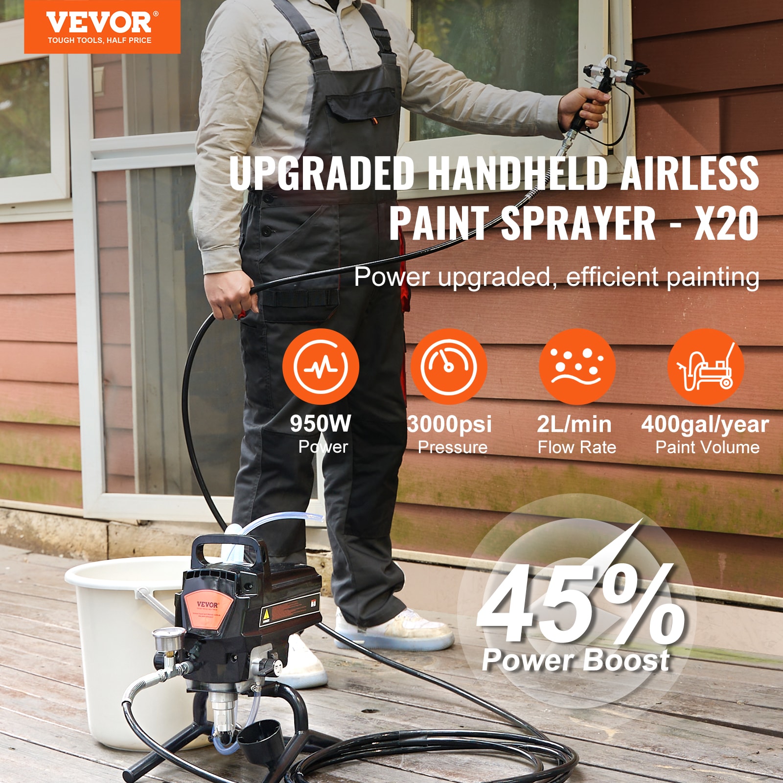 VEVOR ZSSGYWQPTJSTBSF3UV11 Airless-Paint-Sprayers - View #4