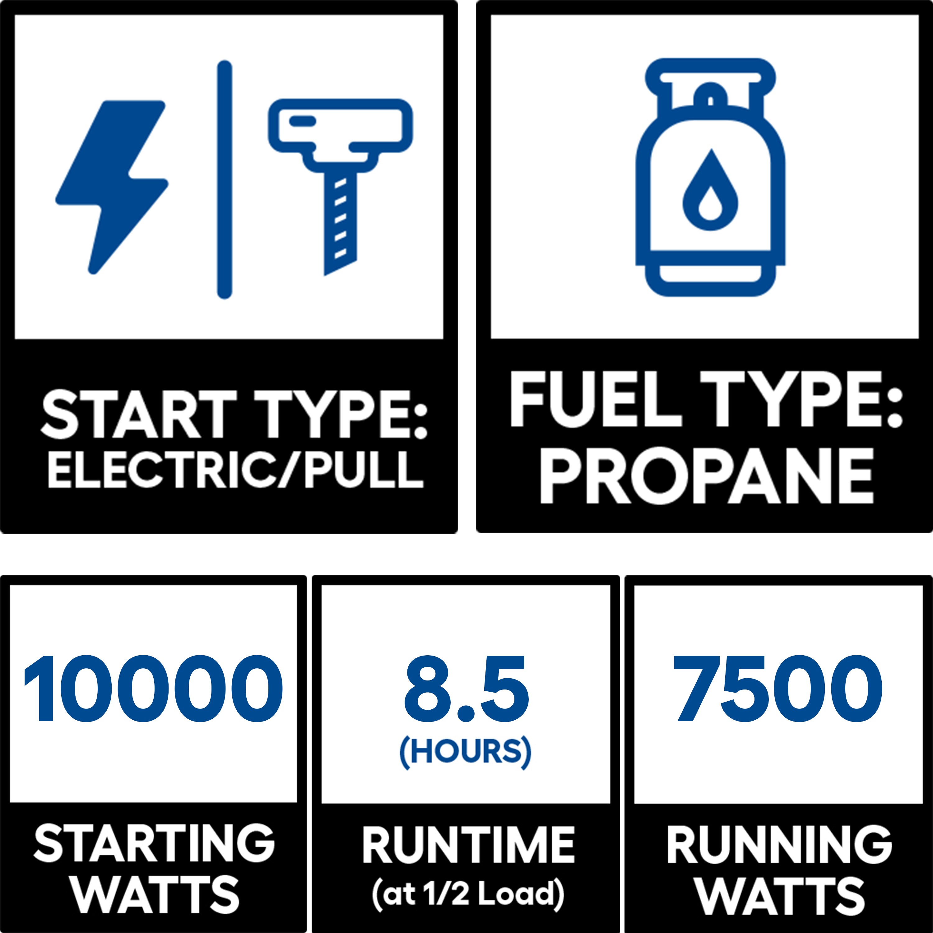 All Power APG3590CN Portable-Generators - View #2