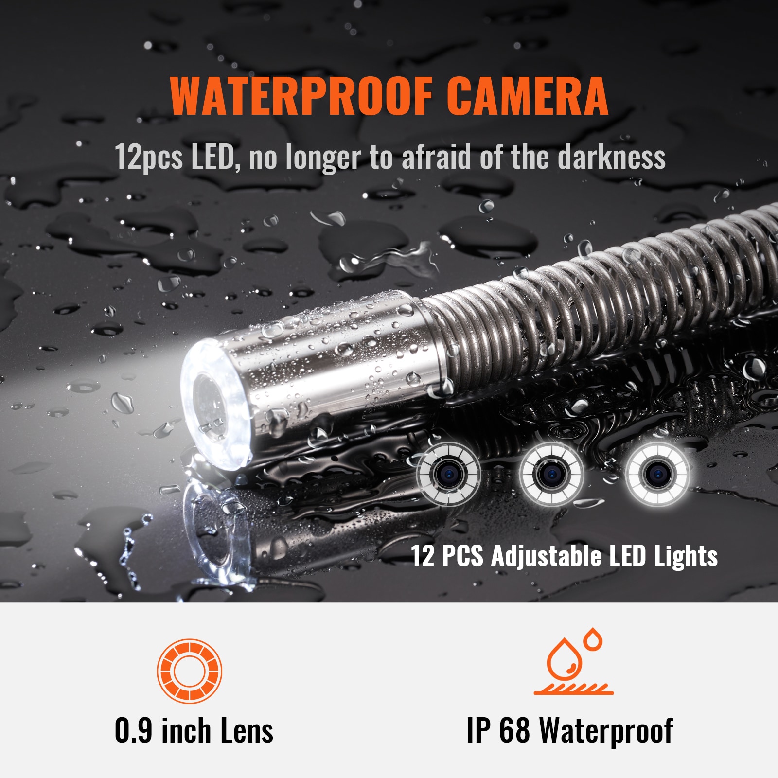 GIVIMO 230-ft 9-in 720p LCD IP68 12-LED 130-Degree DVR Sewer Line Drain ...