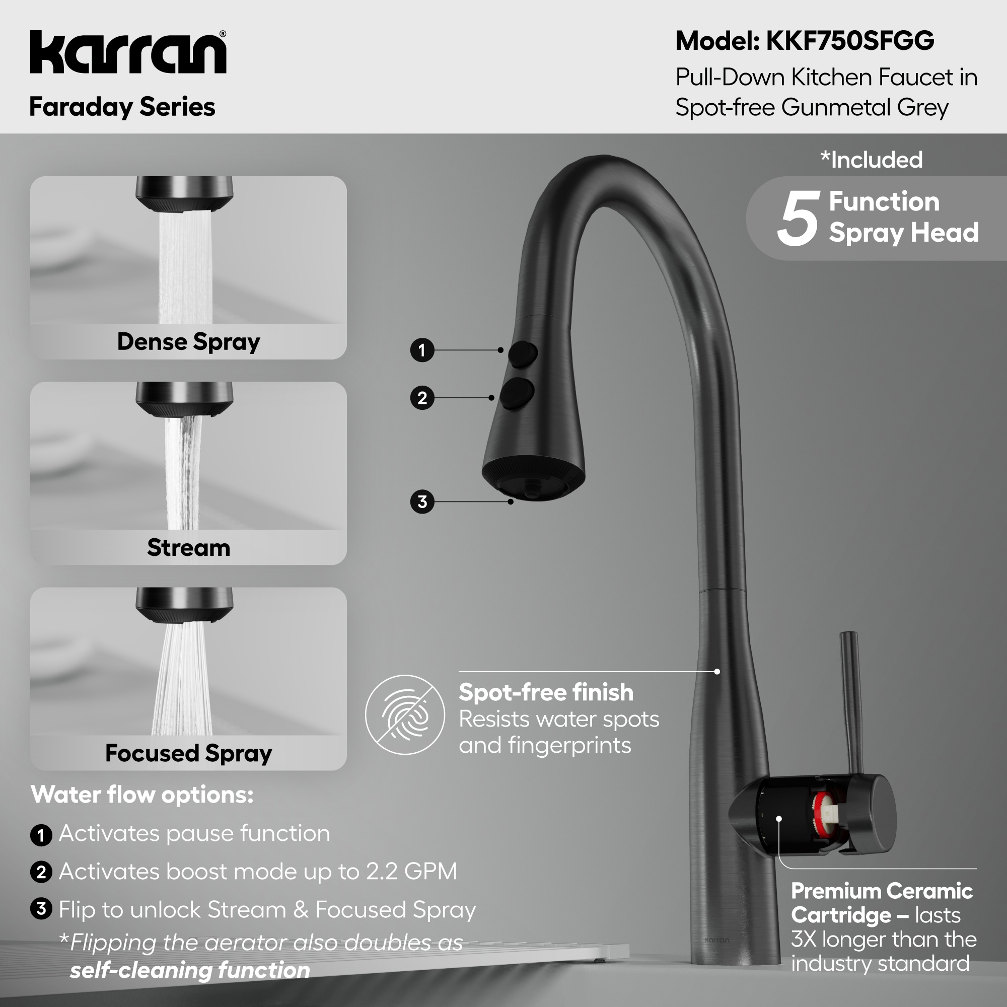 Karran KKF750SFGG Kitchen-Faucets - View #5