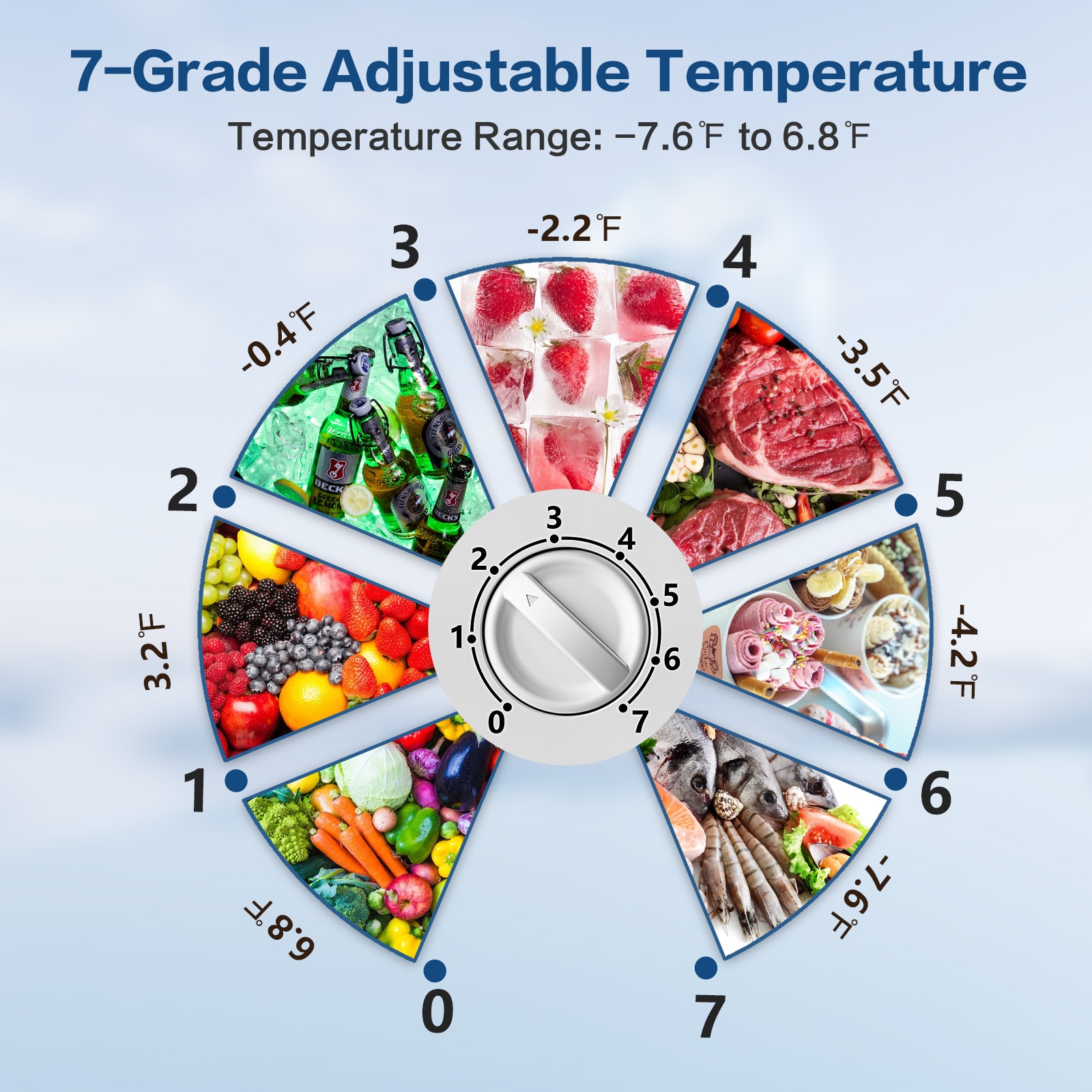 COWSAR LSCF-D68200W m050210 - View #3