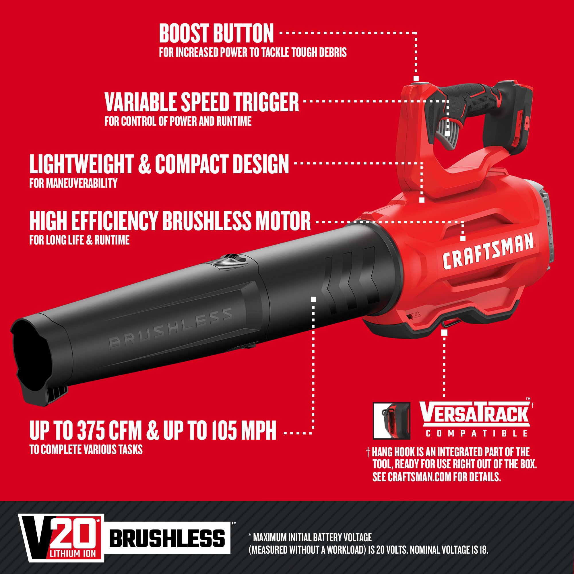 CRAFTSMAN V20 20 volt Max 350 CFM 105 MPH Battery Handheld Leaf