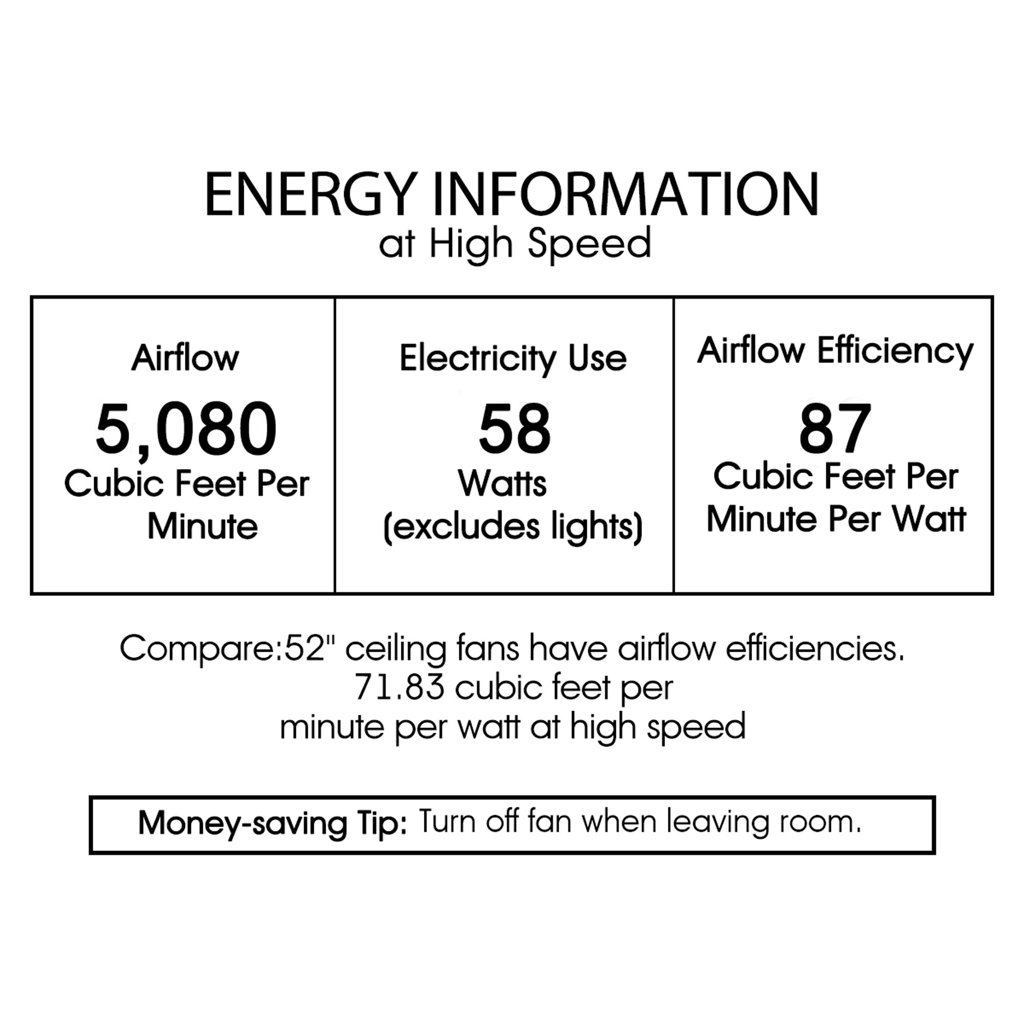Home Accessories Inc AY11Y11AC Ceiling-Fans - View #7