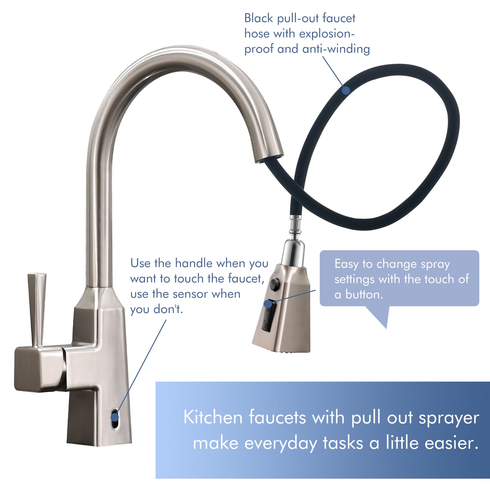 Fapully Brushed Nickel Single Handle Pull-out Kitchen Faucet With 