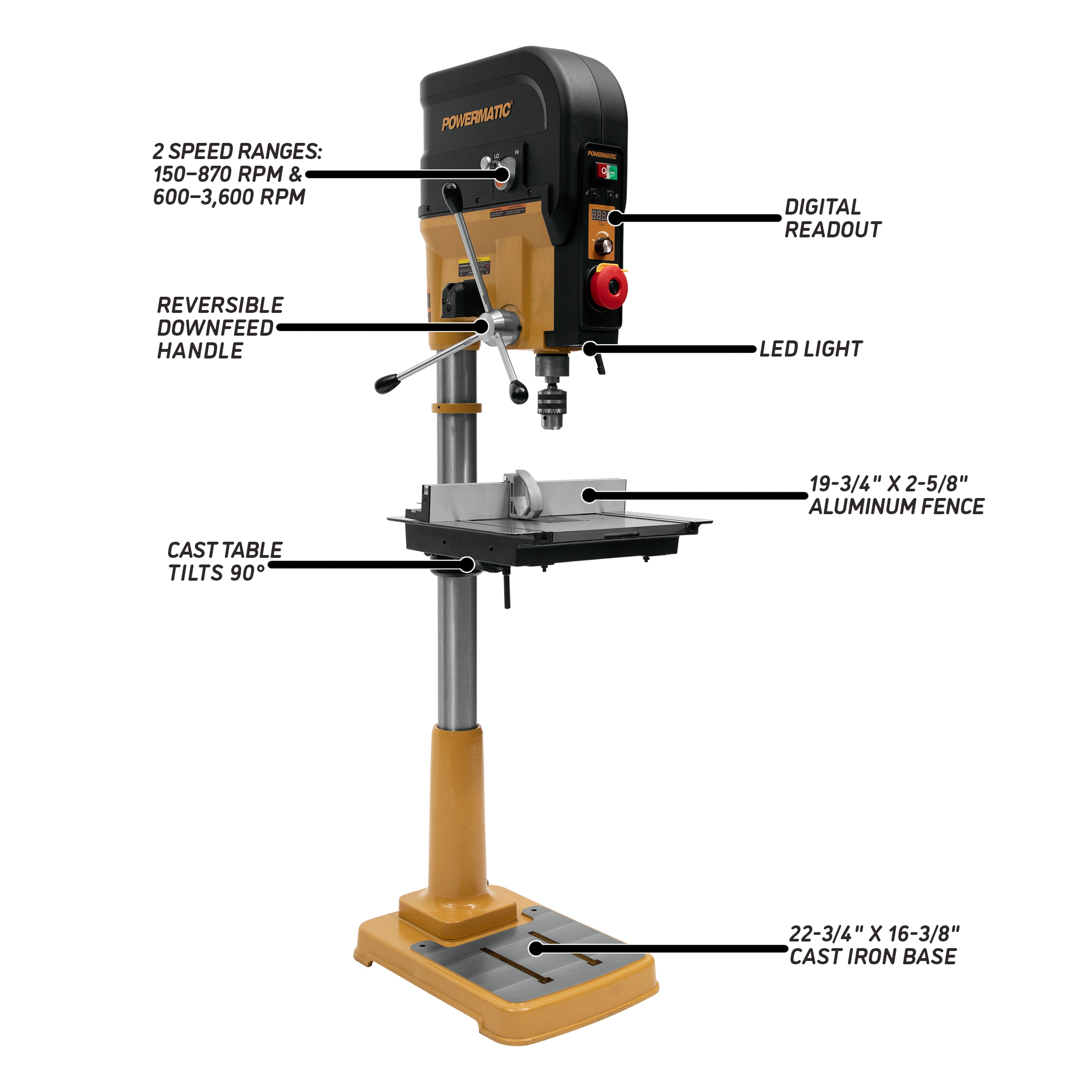 Powermatic PM9-1792820 b100195 - View #2