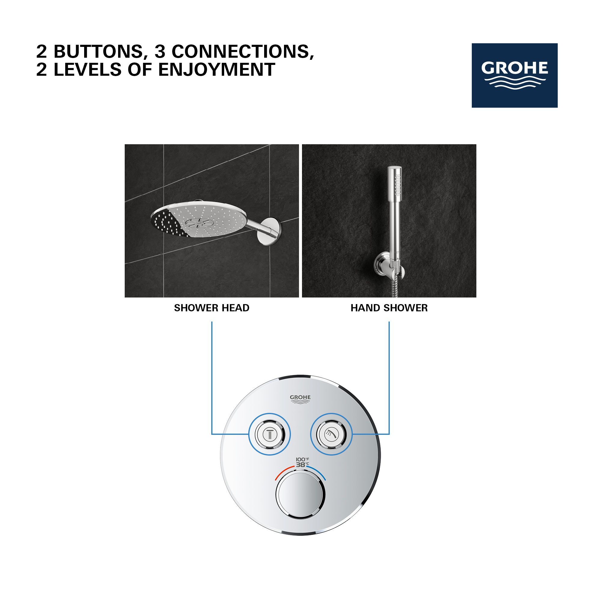 GROHE 29137A00 Shower-Handles - View #7
