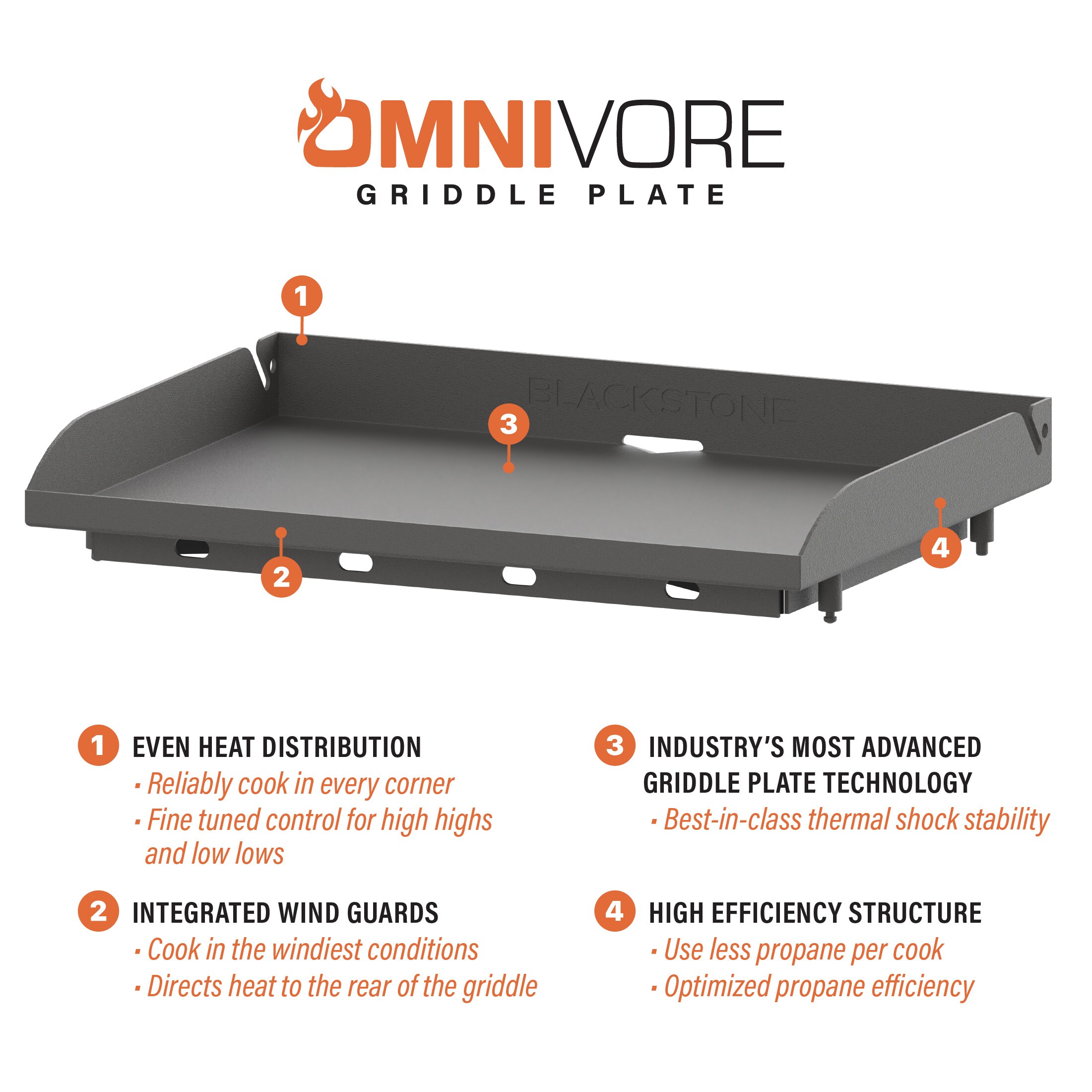 Blackstone 36" Original Omnivore Griddle 4-Burner Liquid Propane Flat Top Grill