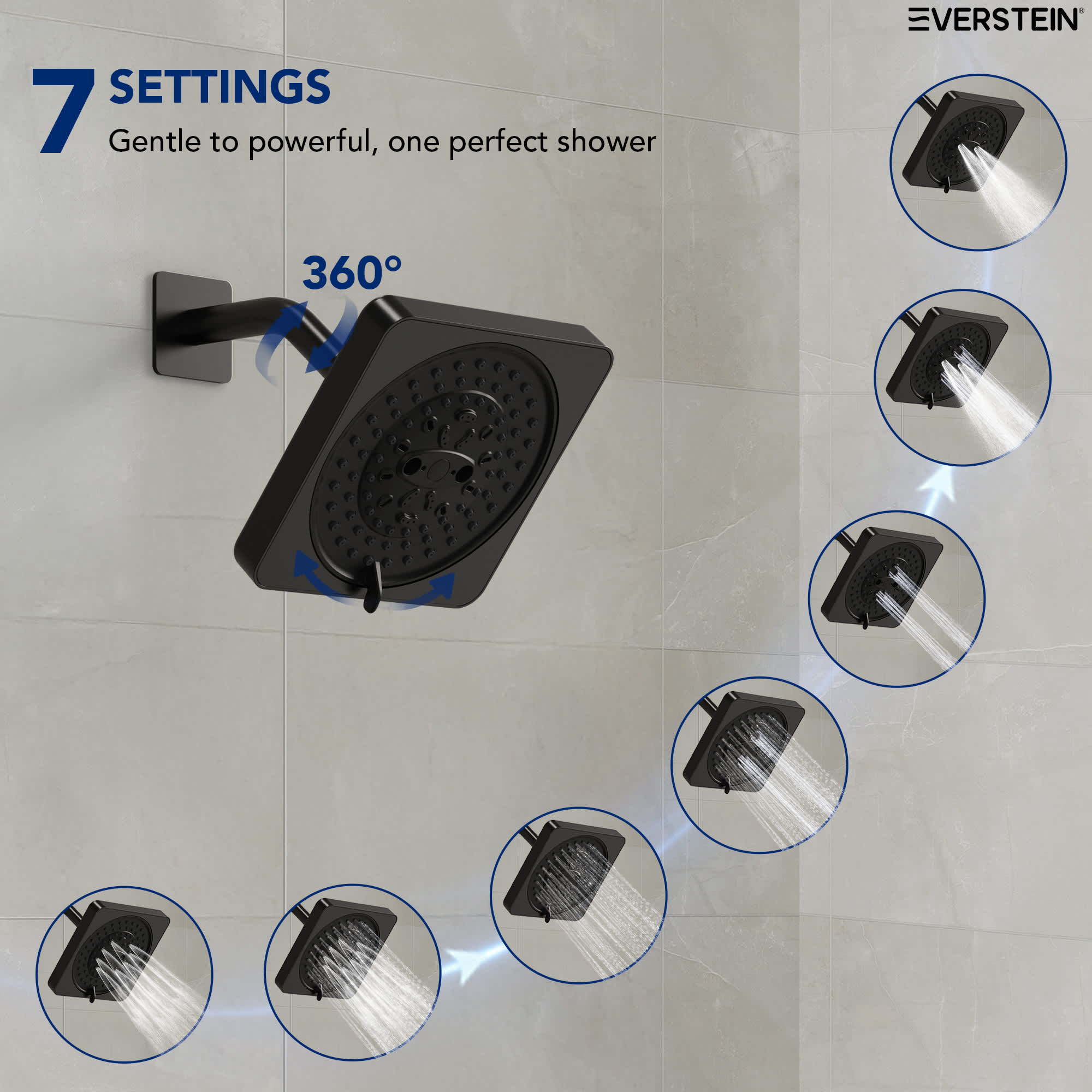 EVERSTEIN SFS-1130-BK Showerhead-Bar-Panels - View #5