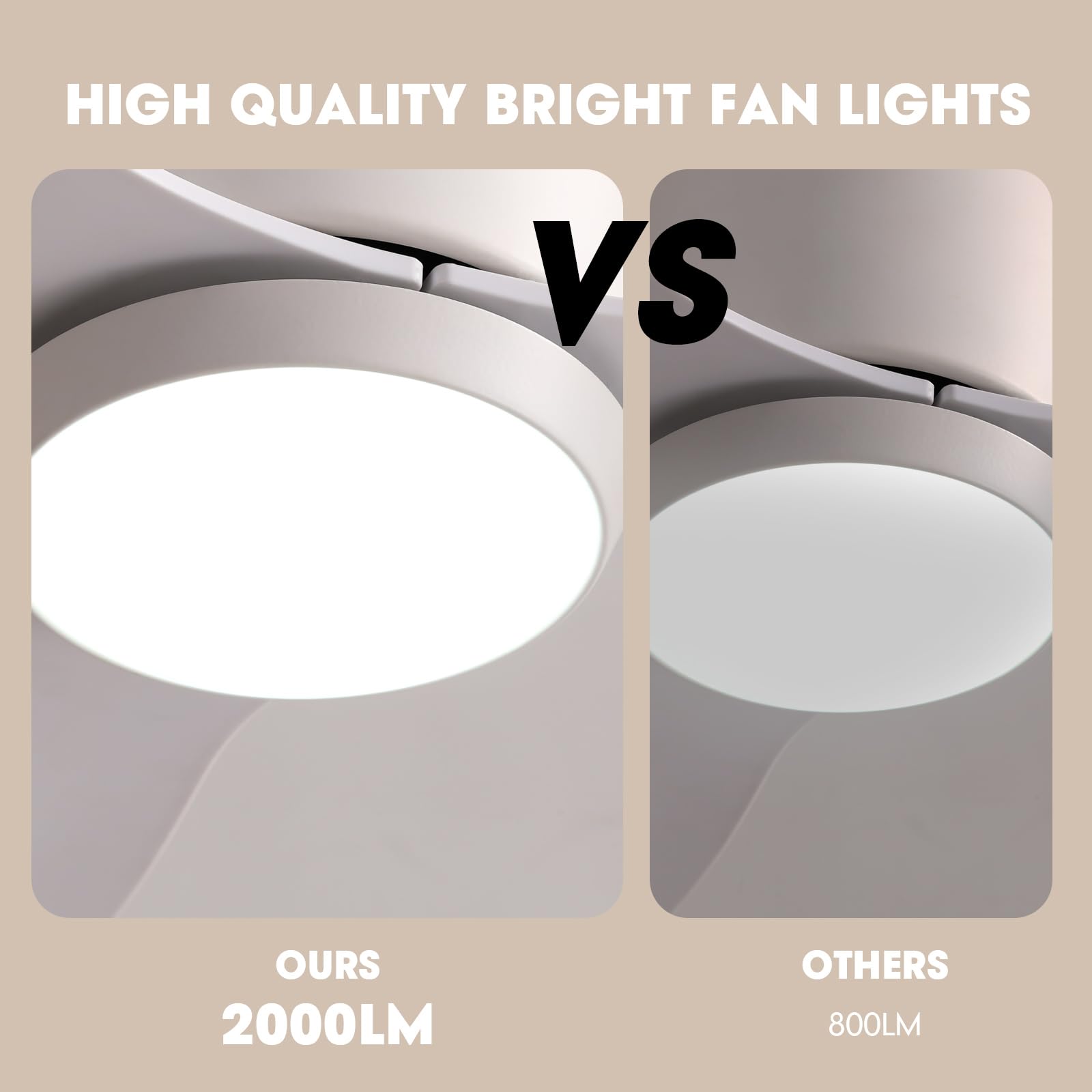SILJOY CFL-1162-01 Ceiling-Fans - View #7