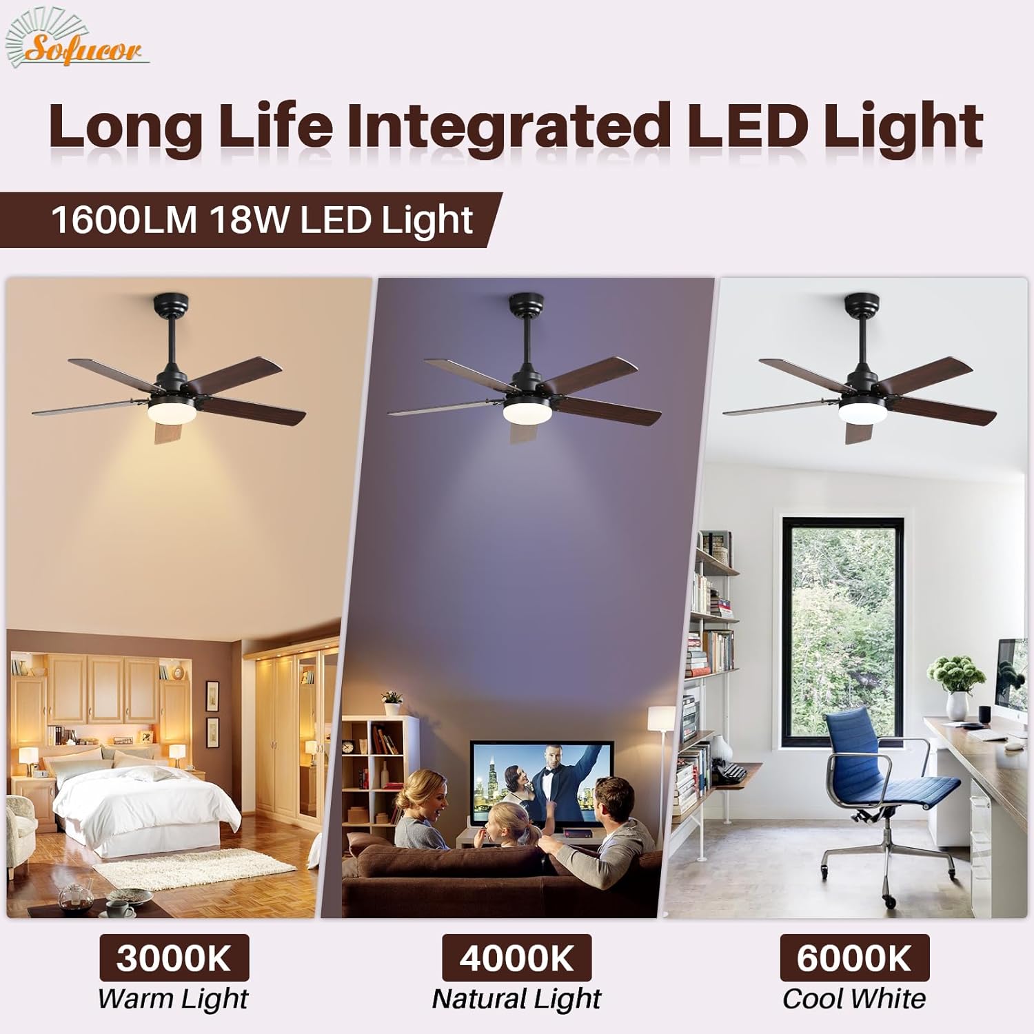 Sofucor Ceiling Fan 42-in Black with Dark Brown Blades Color-changing ...