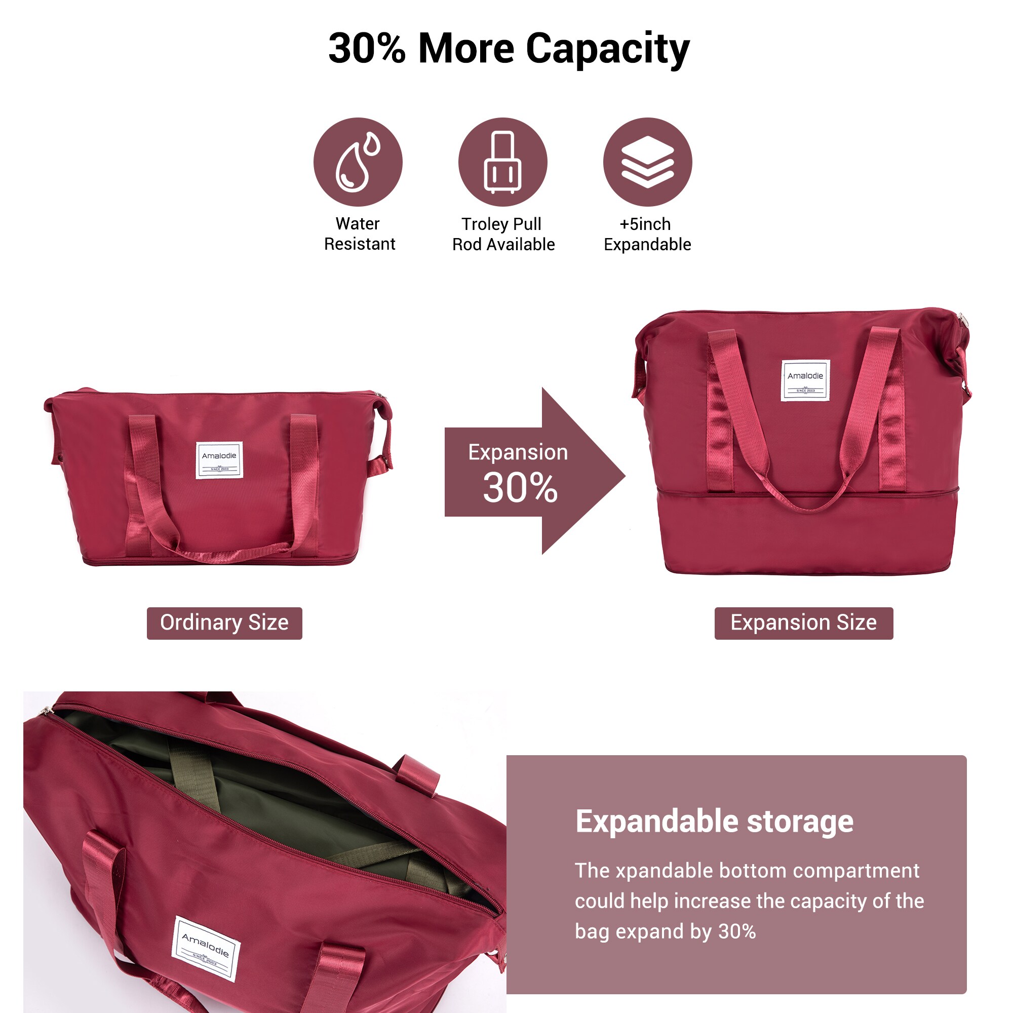 SINOFURN SYD9400003RD Luggage-And-Luggage-Sets - View #4