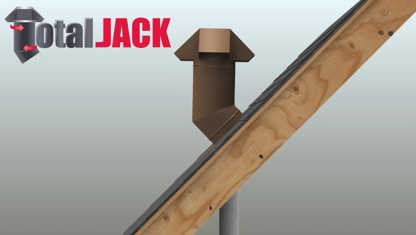 A thumbnail for the video
