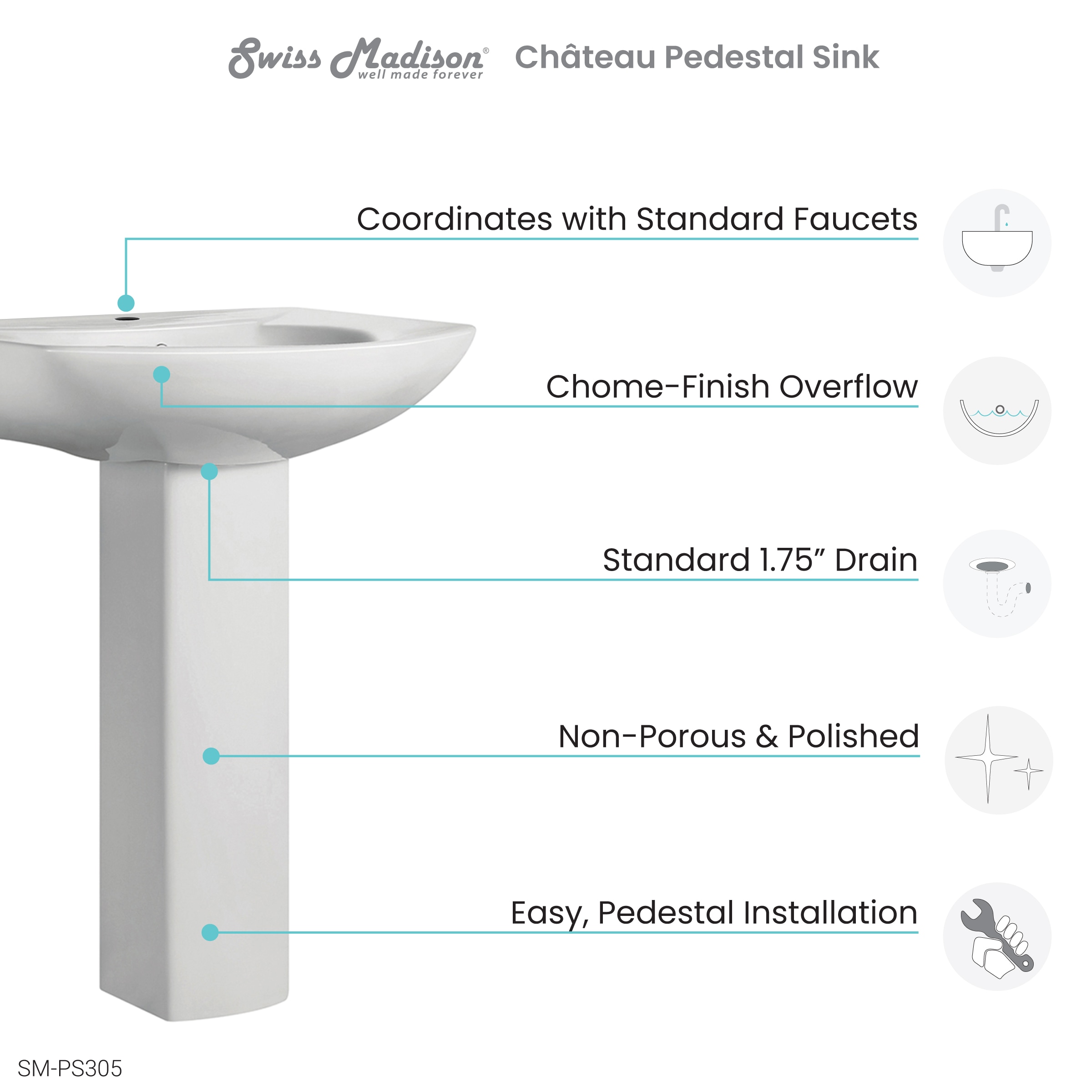 Swiss Madison Glossy White Ceramic Modern Pedestal Sink Combo (20.5-in ...