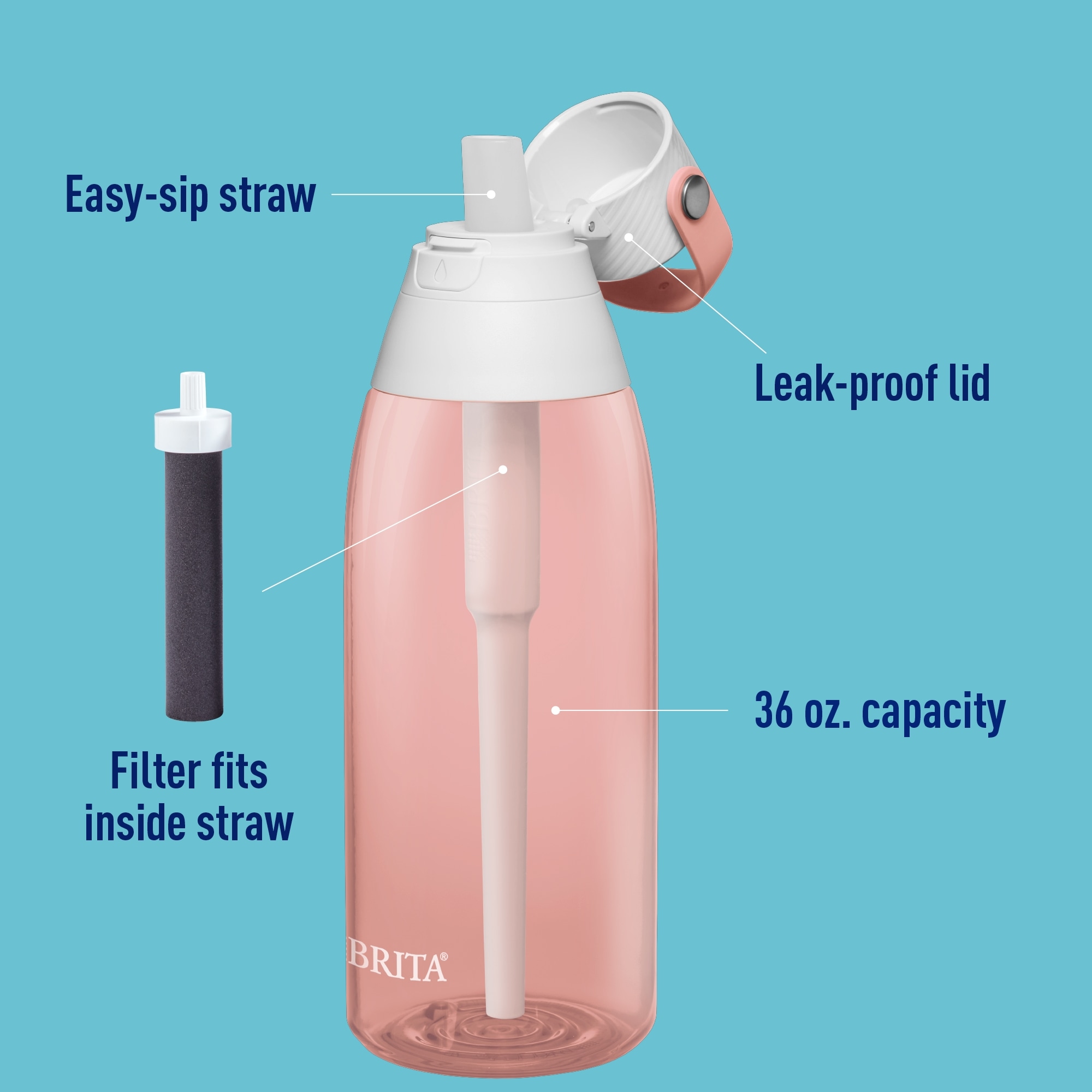 32oz Water Bottle with Time Marker & Straw Lid for Gym,Motivational Fitness Sports Water Jug with Removable Strainer,Dishwasher Safe,Leakproof,Safety