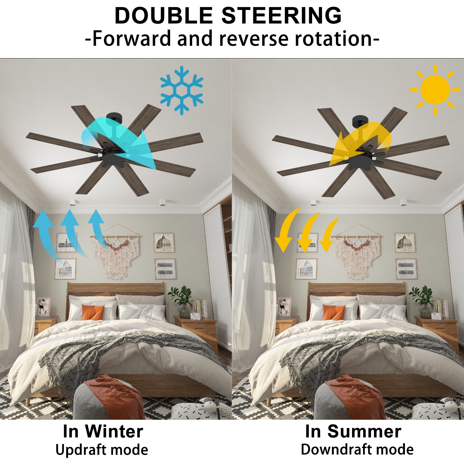 MIDHAM LJY-JH0232-01 Ceiling-Fans - View #6
