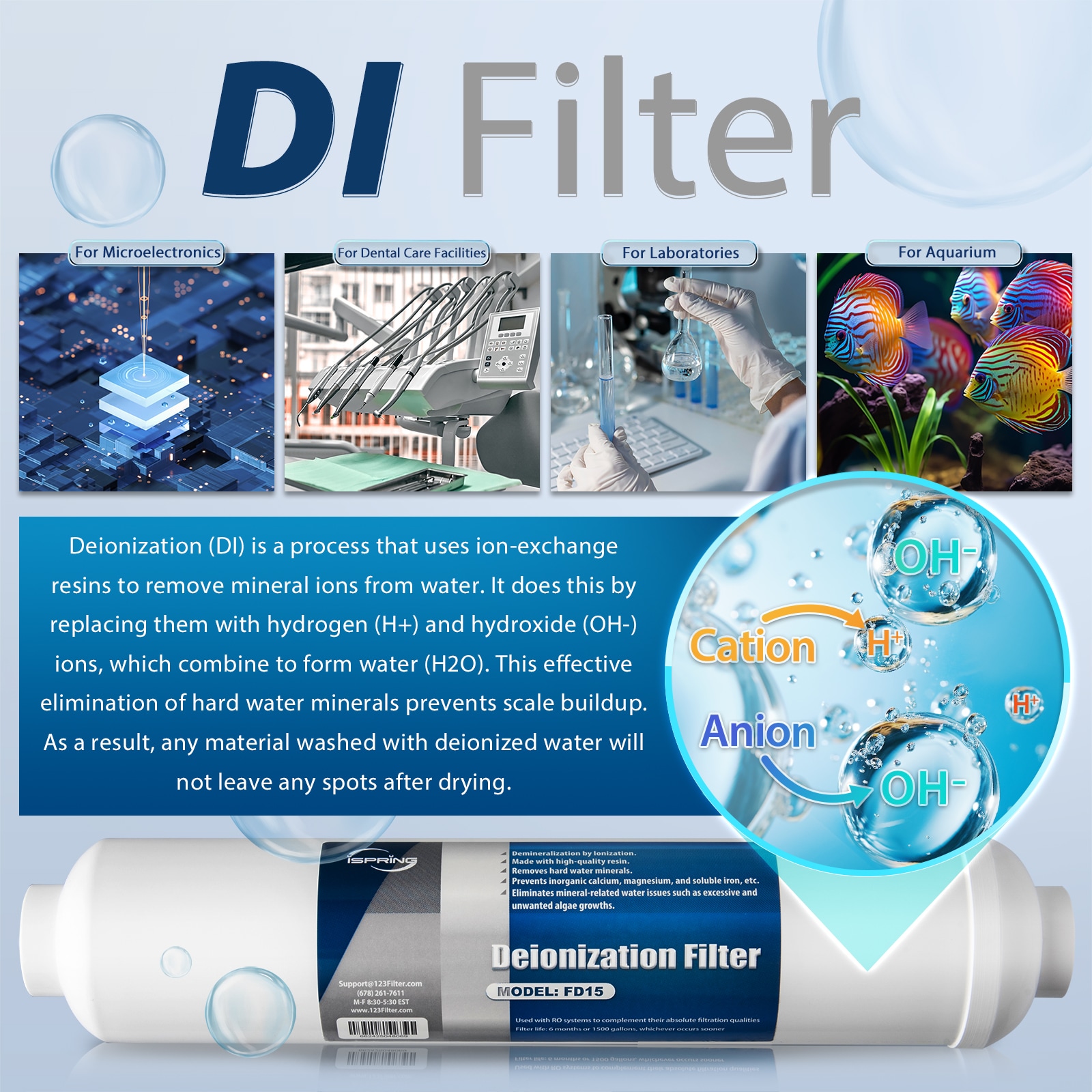 iSpring F7D Replacement-Water-Filters-Cartridges - View #2