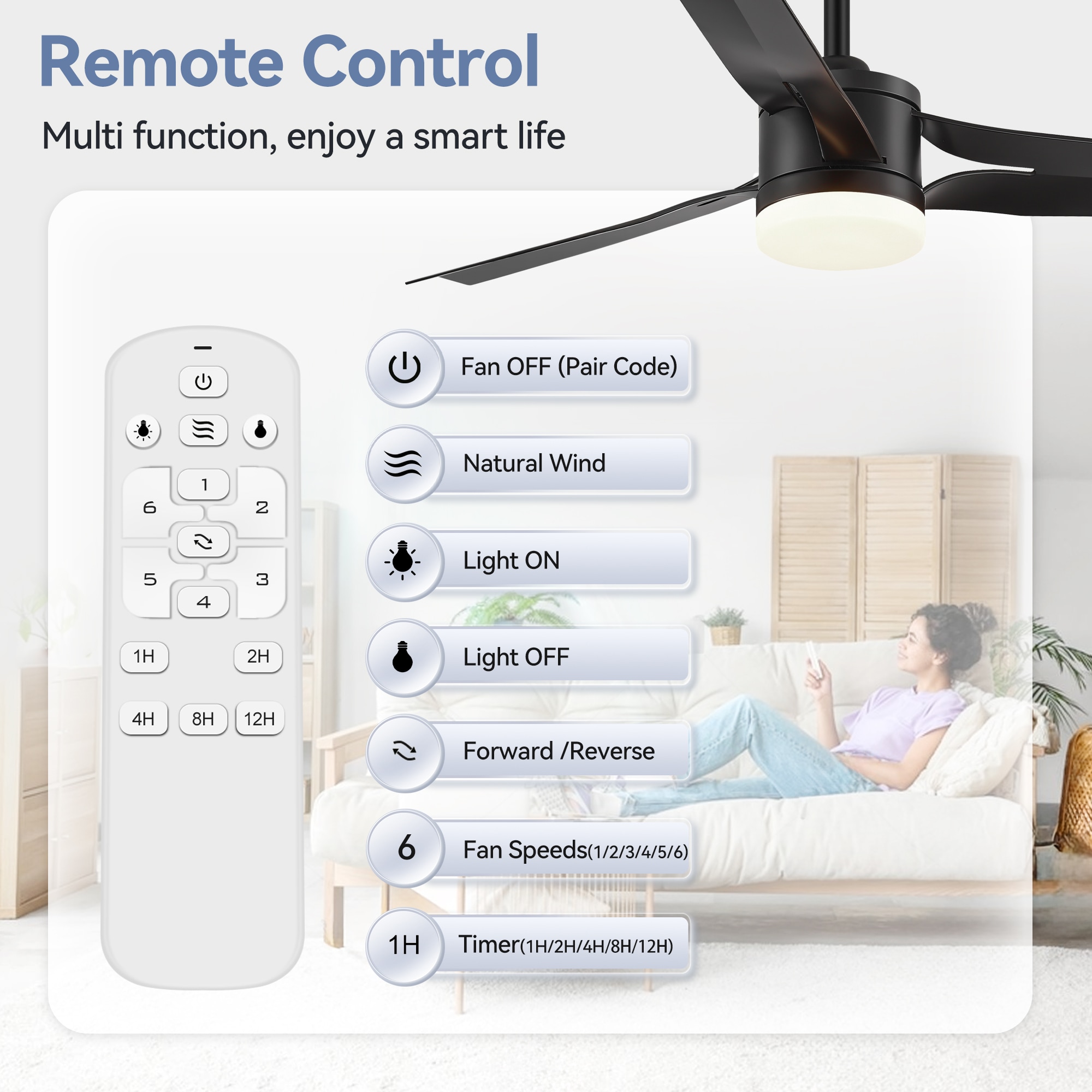 Breezary 23047-AB Ceiling-Fans - View #10