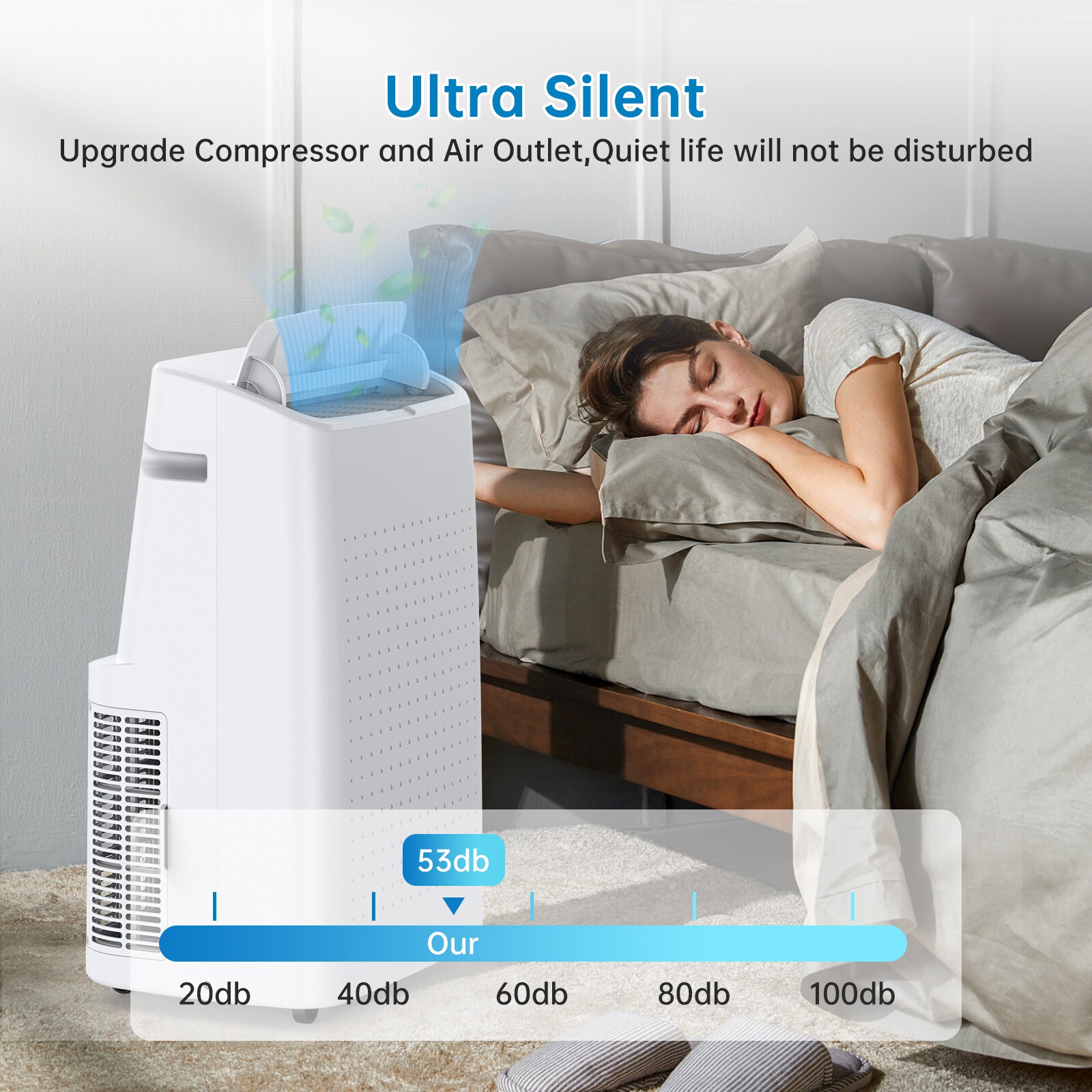 Garvee 14000BTU  A020K Z Portable-Air-Conditioners - View #3