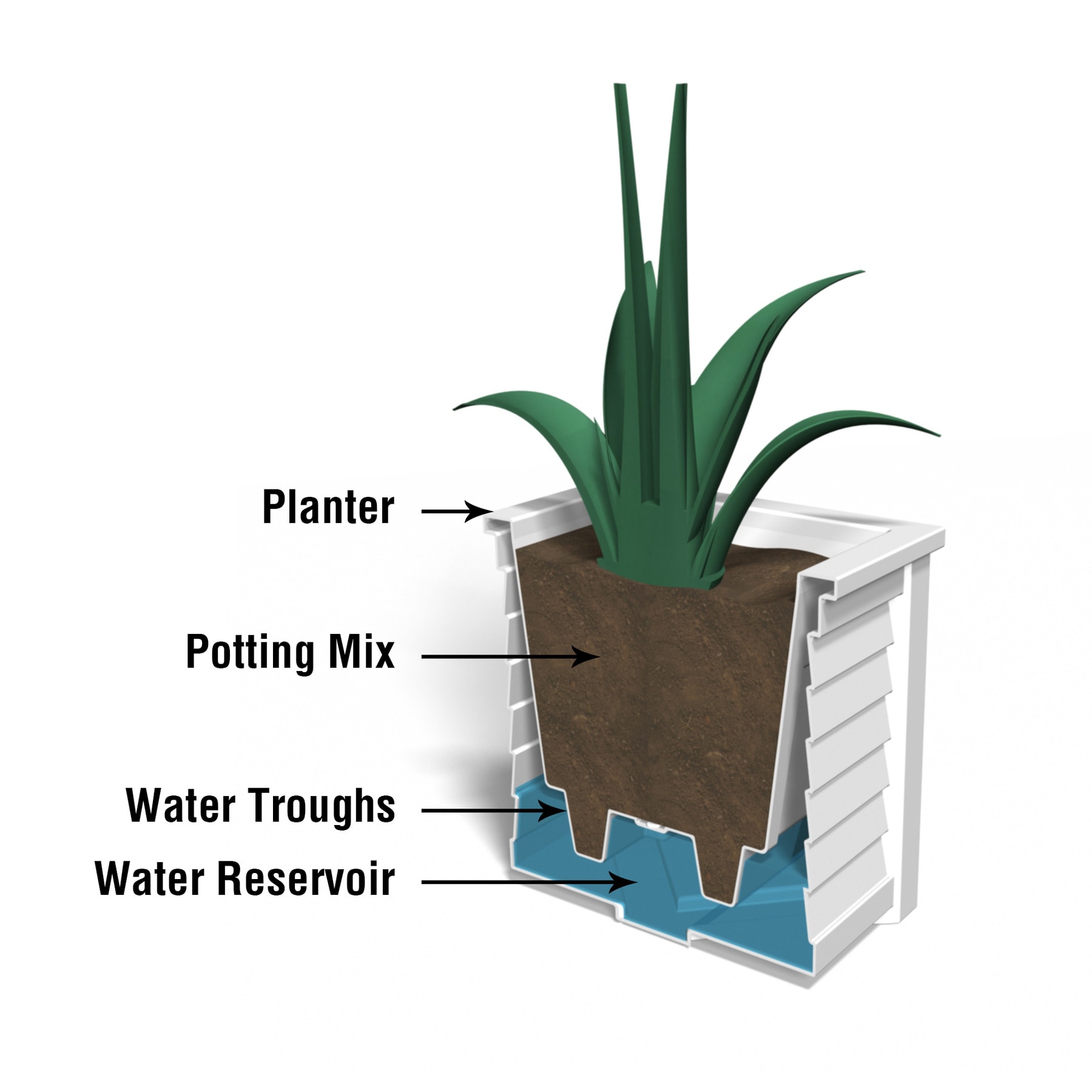 Mayne 5867-B Planter-Window-Box - View #5