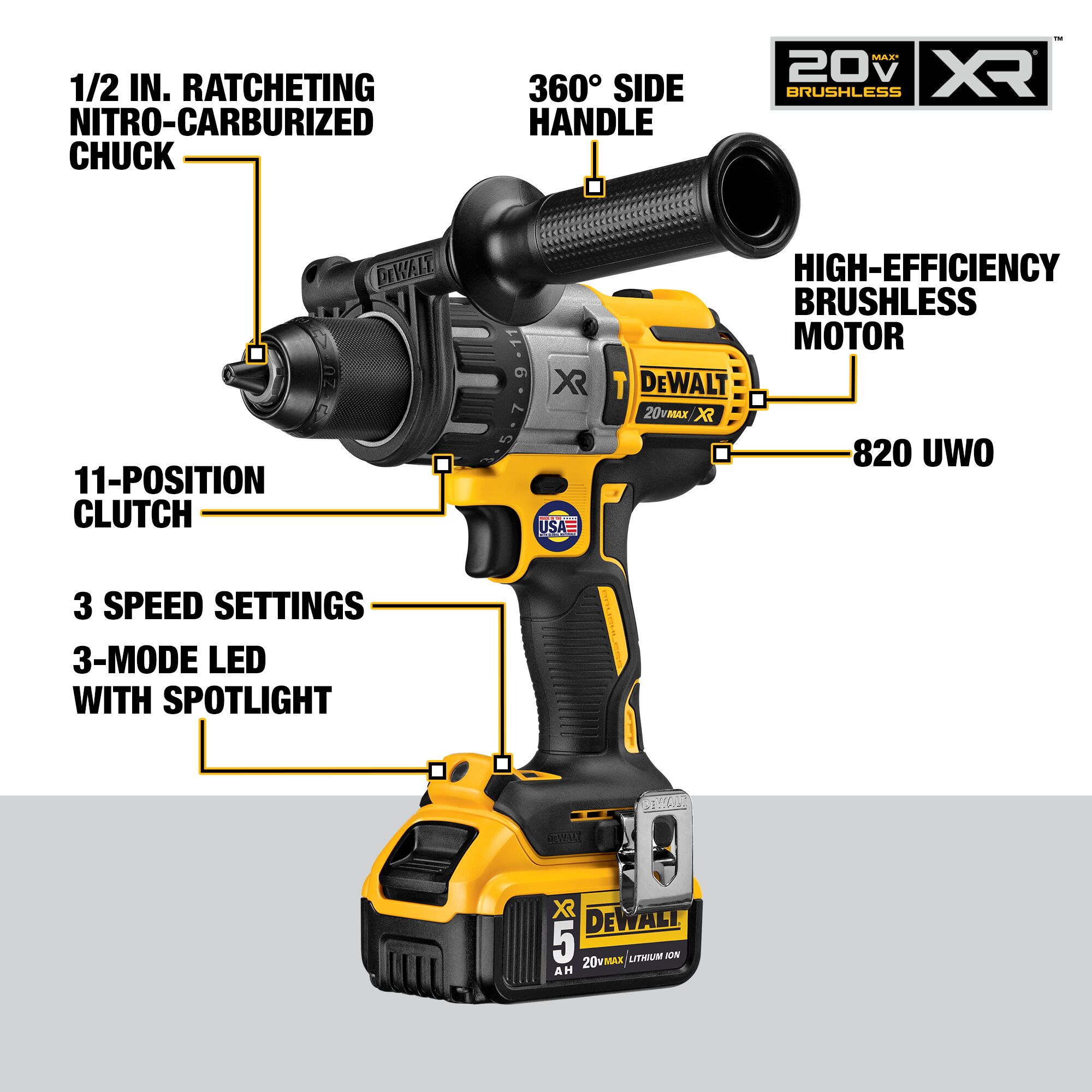 DEWALT XR 4 Tool 20 Volt Max Brushless Power Tool Combo Kit with