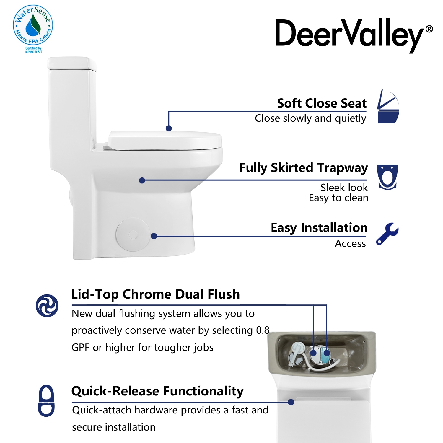 White Round Free Standing Dual Flush High Efficiency Toilet