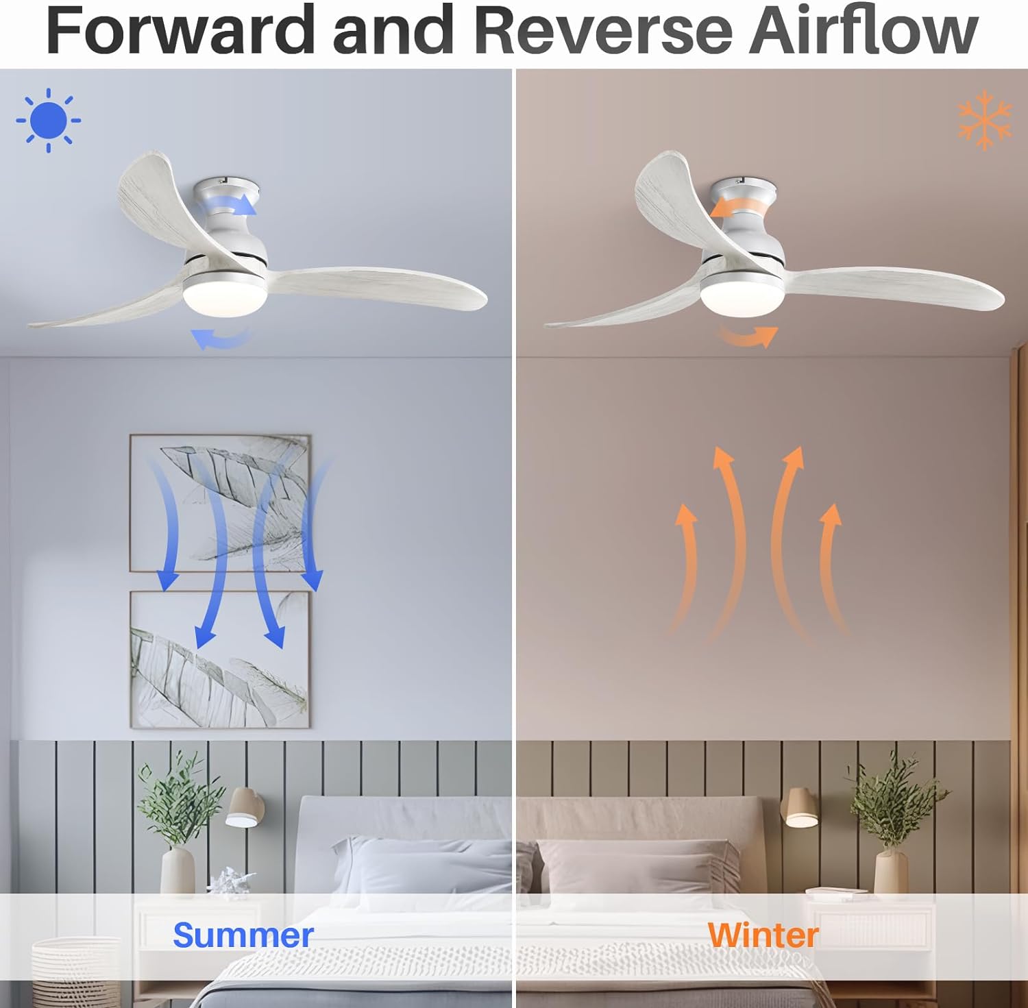 Sofucor LS-52K034SMTY-SL-HMW Ceiling-Fans - View #8