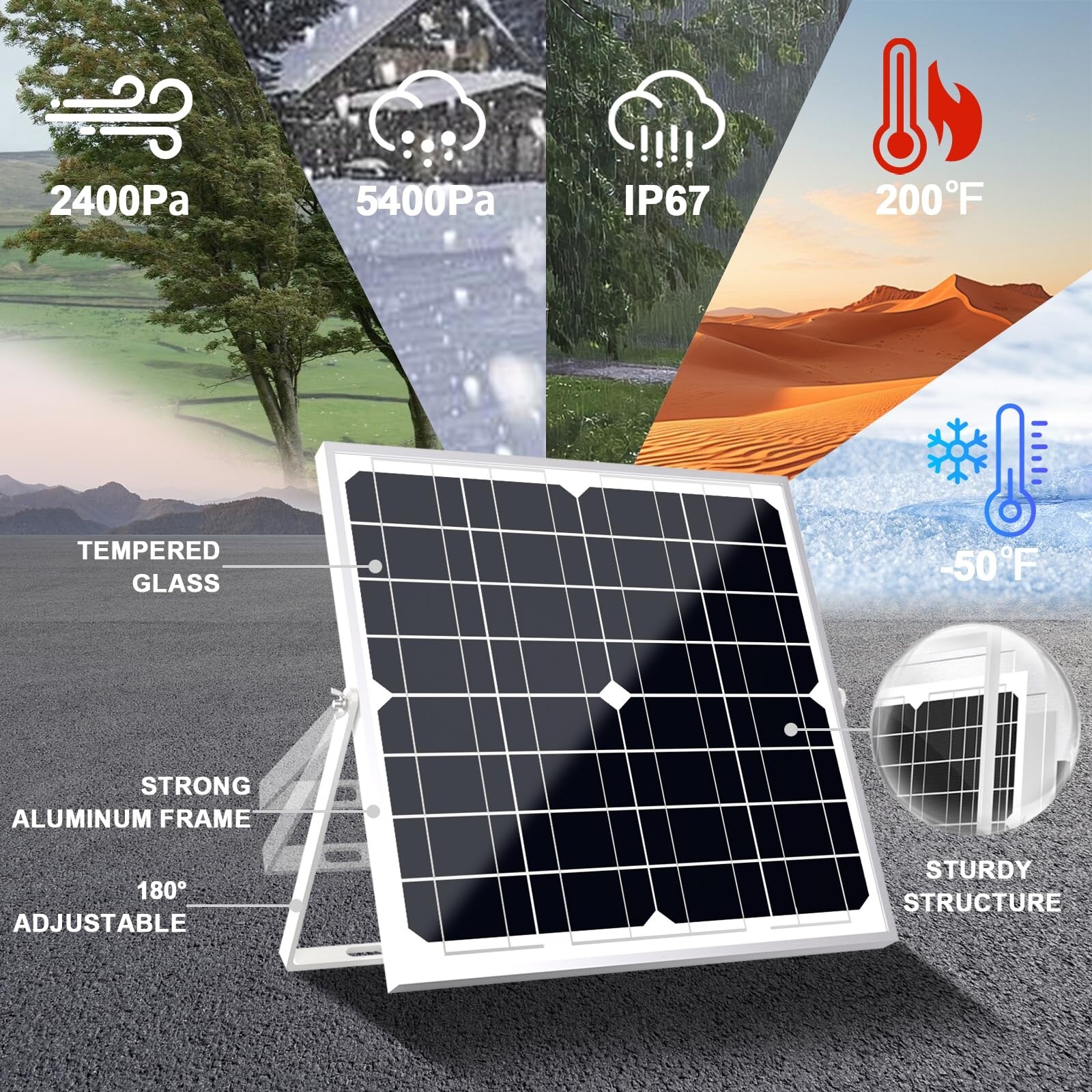 Misopily LMS0609M012 Solar-Panels - View #4