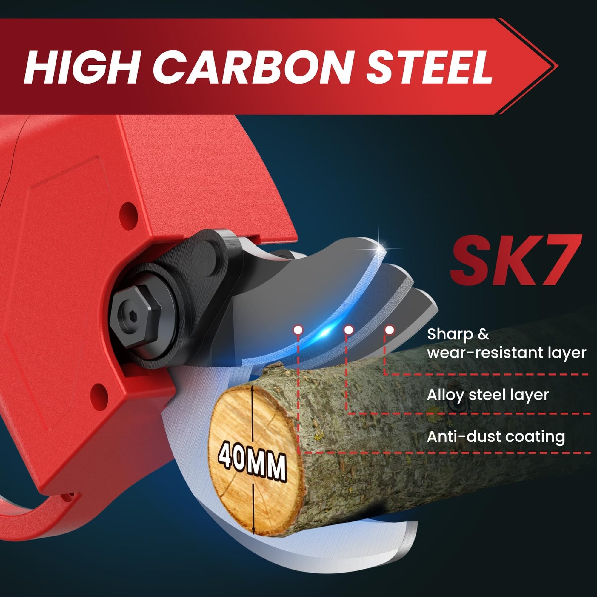 Wudkey HQ2596 Hand-Pruning-Saws - View #7