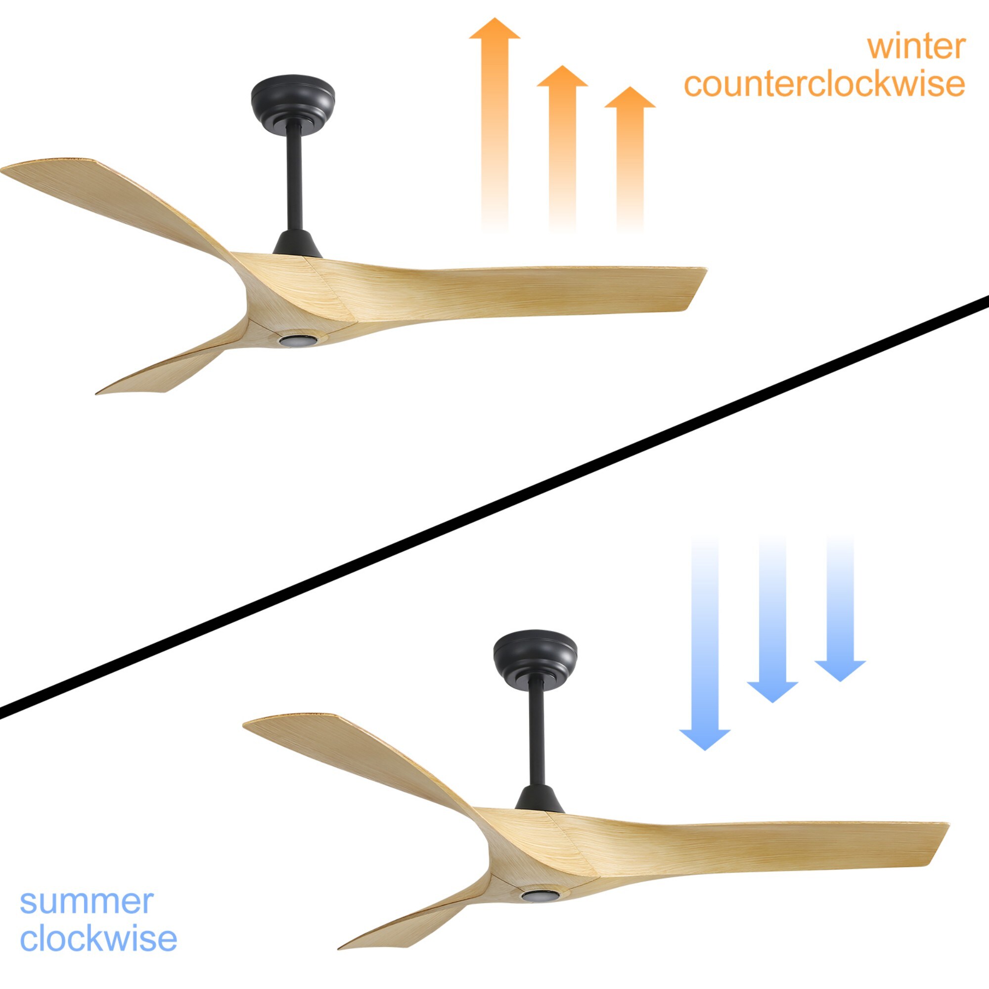 ToolCat BZ-3-72-SN Ceiling-Fans - View #4