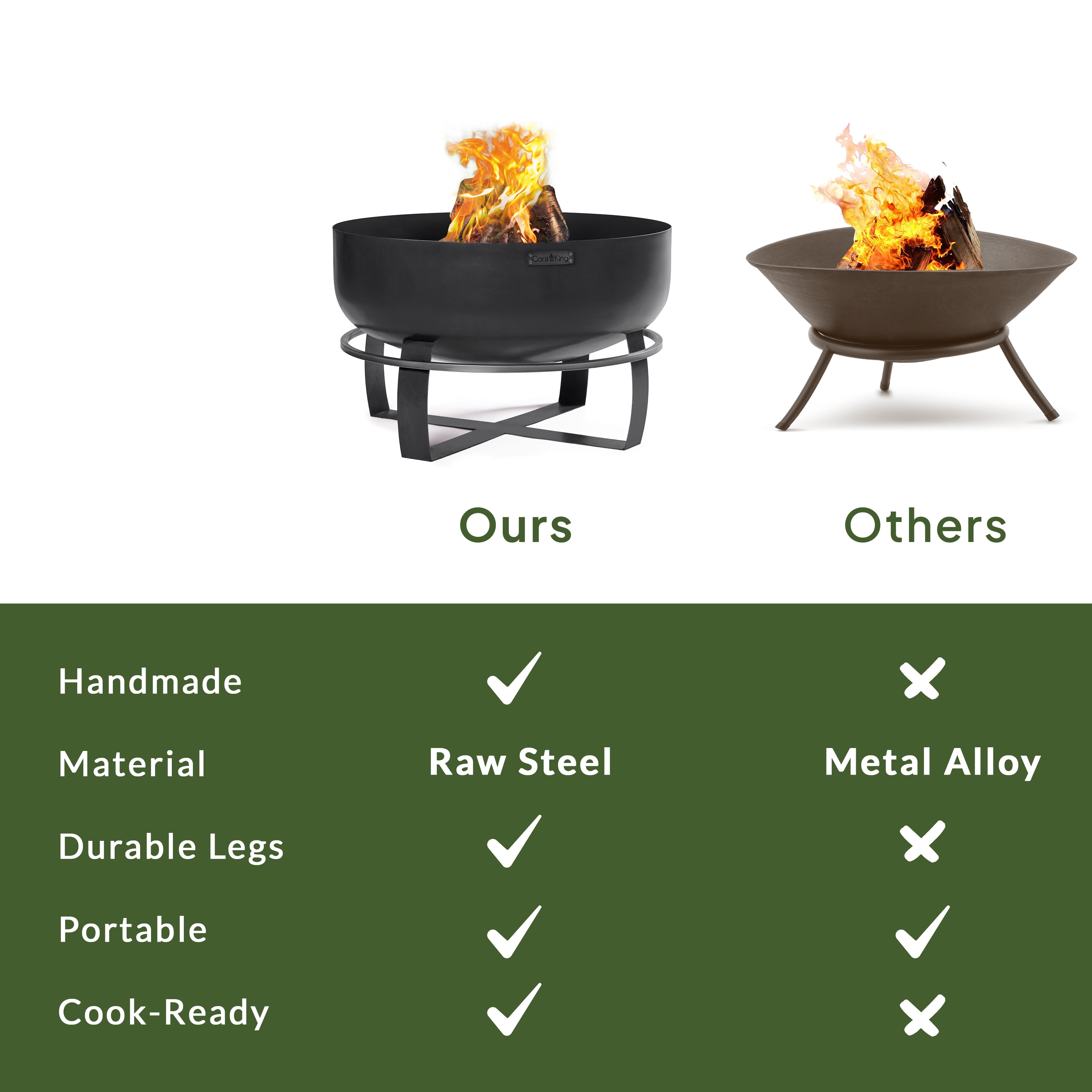 Good Directions 111562GC Outdoor-Woodburning-Firepits - View #7
