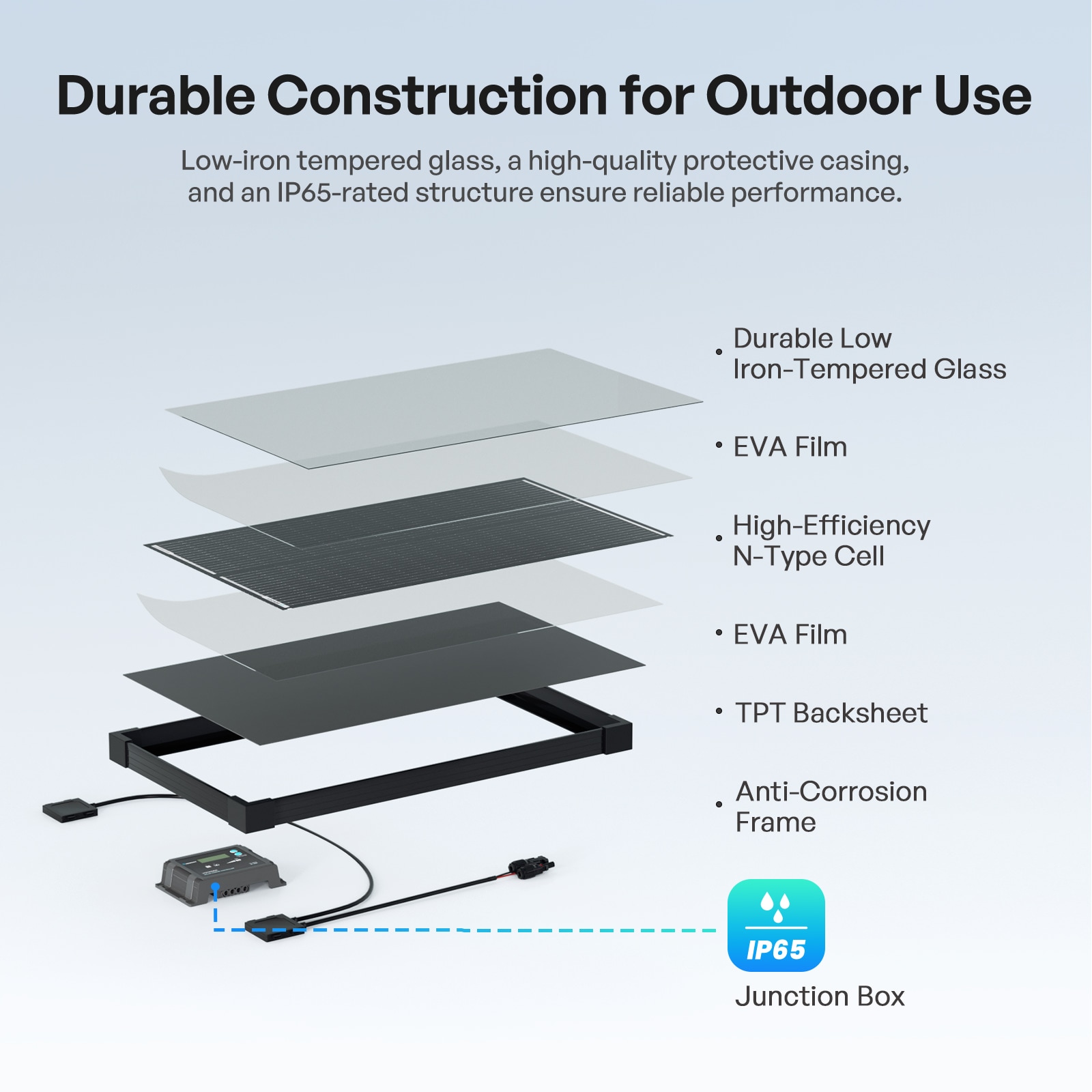 Renogy Monocrystalline 24.8-in x 20-in x 2.8-in 100-Watt Portable