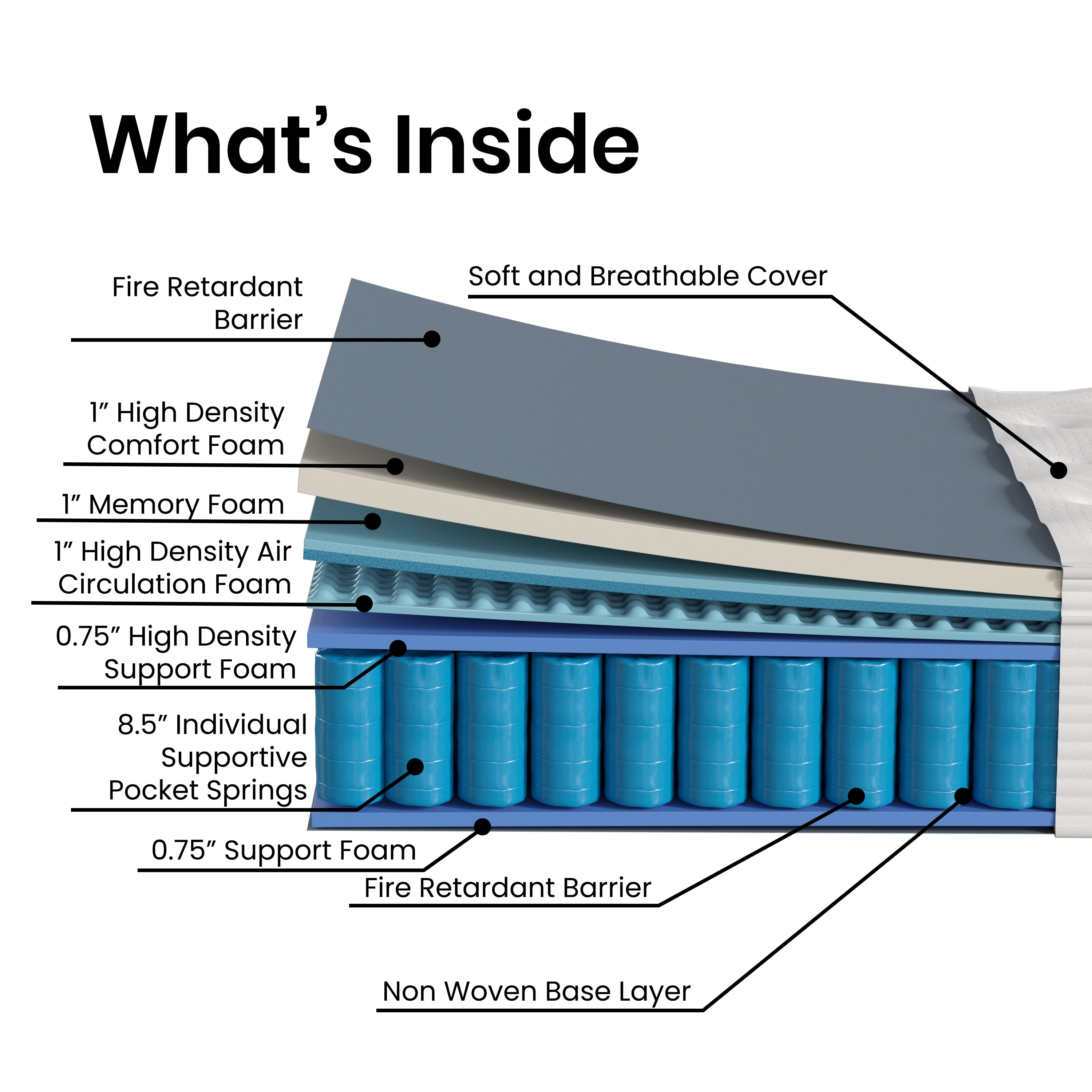 Merrick Lane 196861083099 Mattresses-Boxsprings - View #11