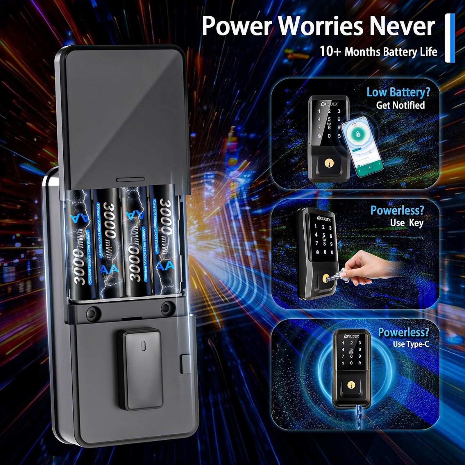 GIVIMO LW108GIVZY118 Electronic-Door-Locks - View #7