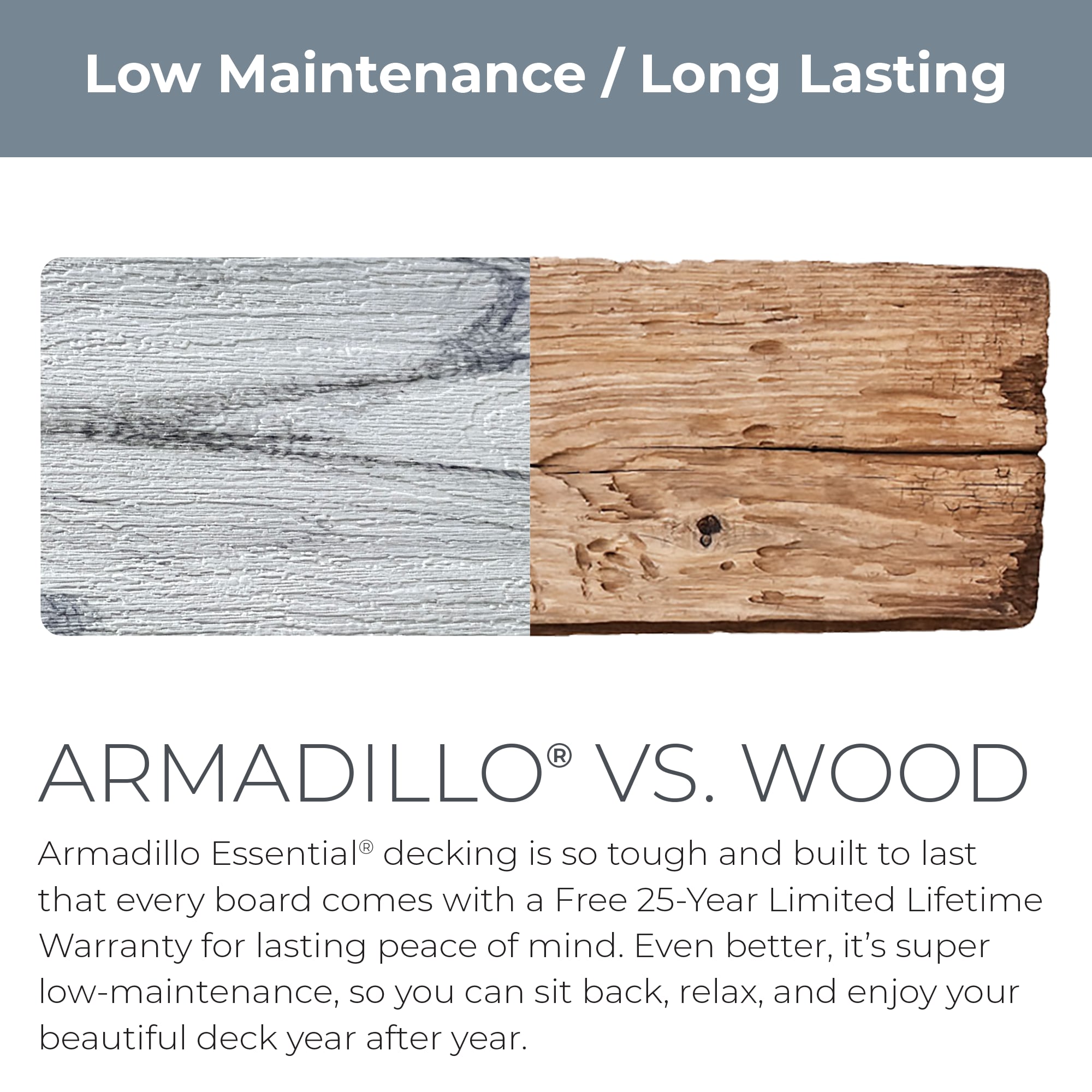 Armadillo 96220 Composite-Deck-Boards - View #7