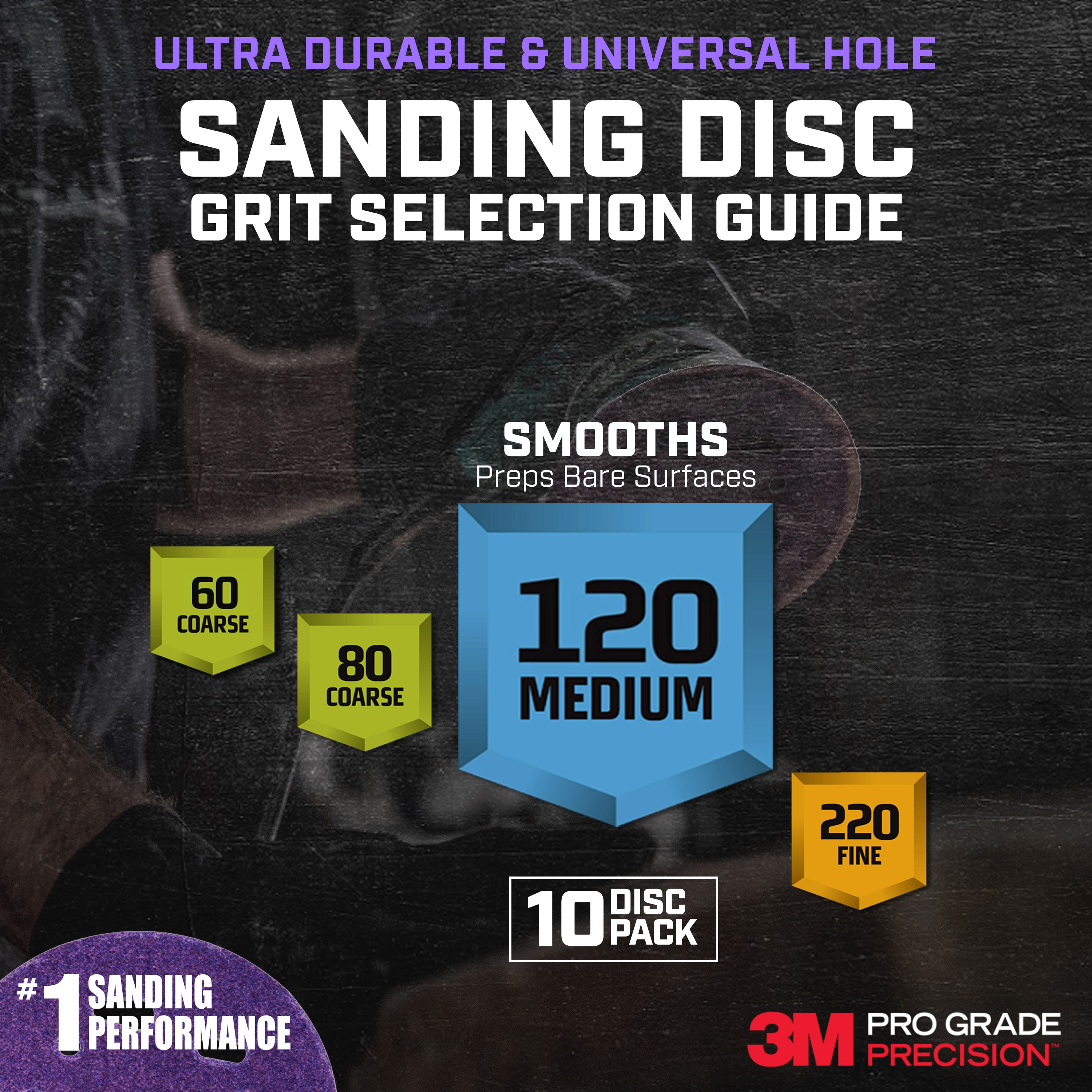 3M DUH5120TRI-10I c100185 - View #2
