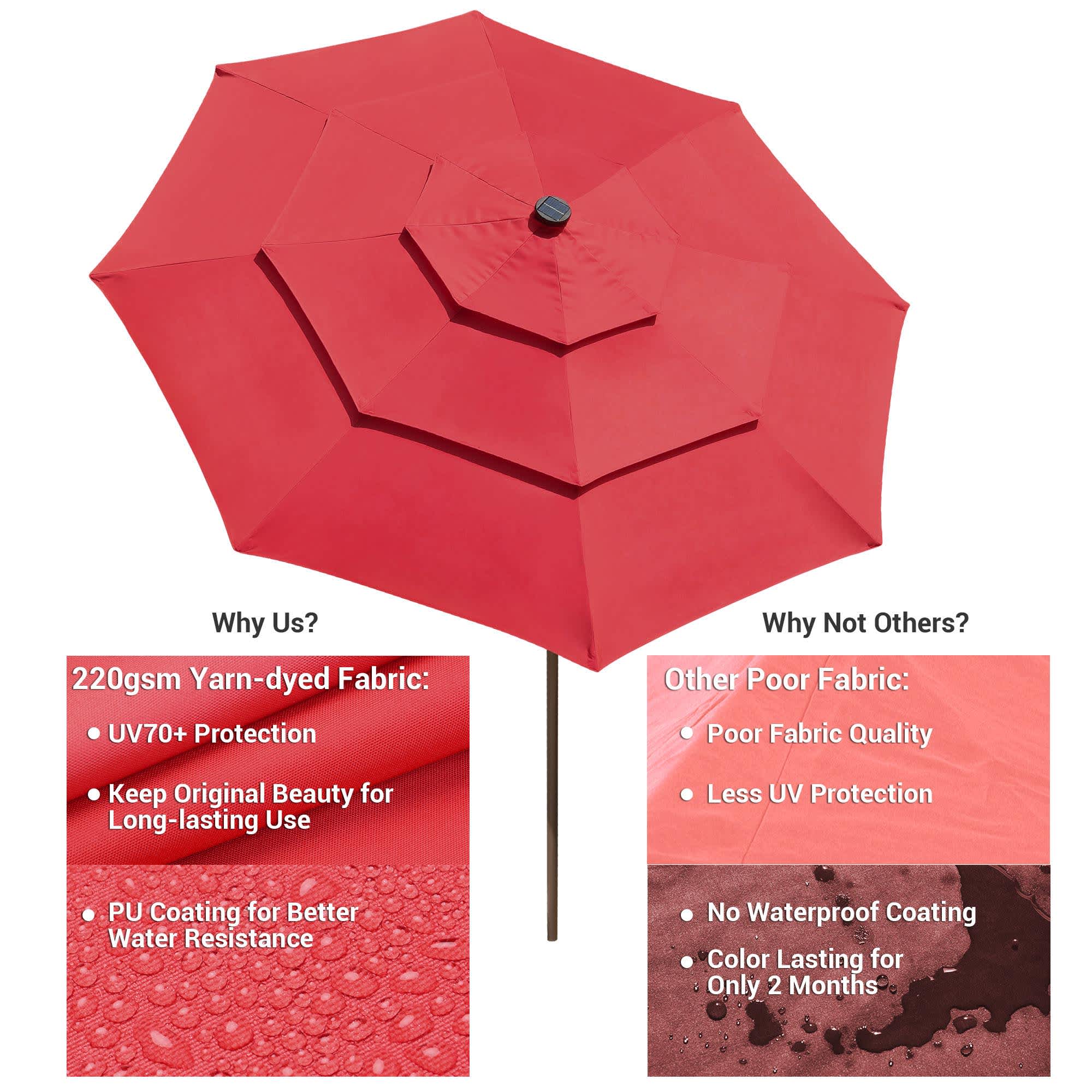 Yescom 07UMB042-3T10L-02-LO Umbrellas-2 - View #3